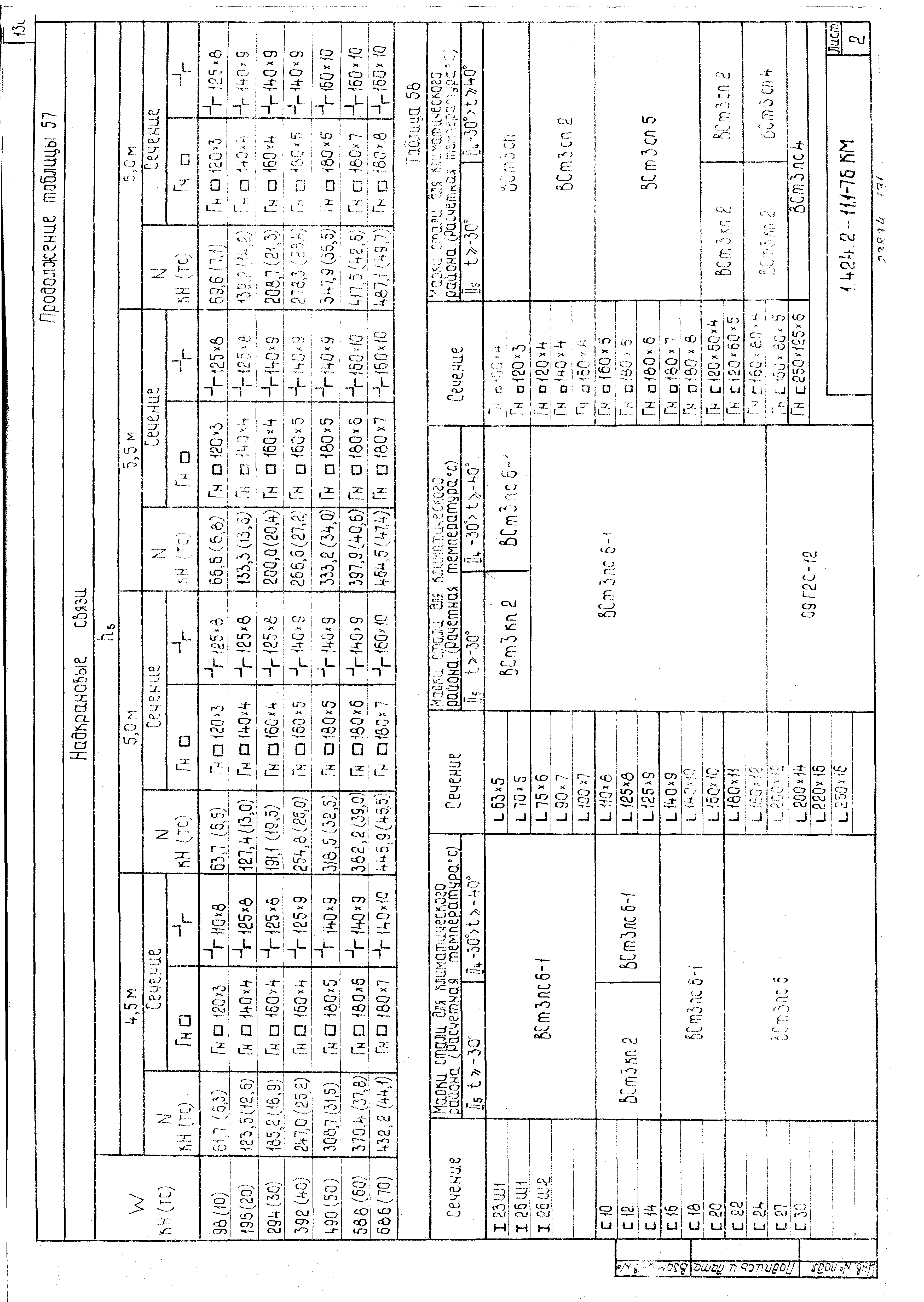 Серия 1.424.2-11