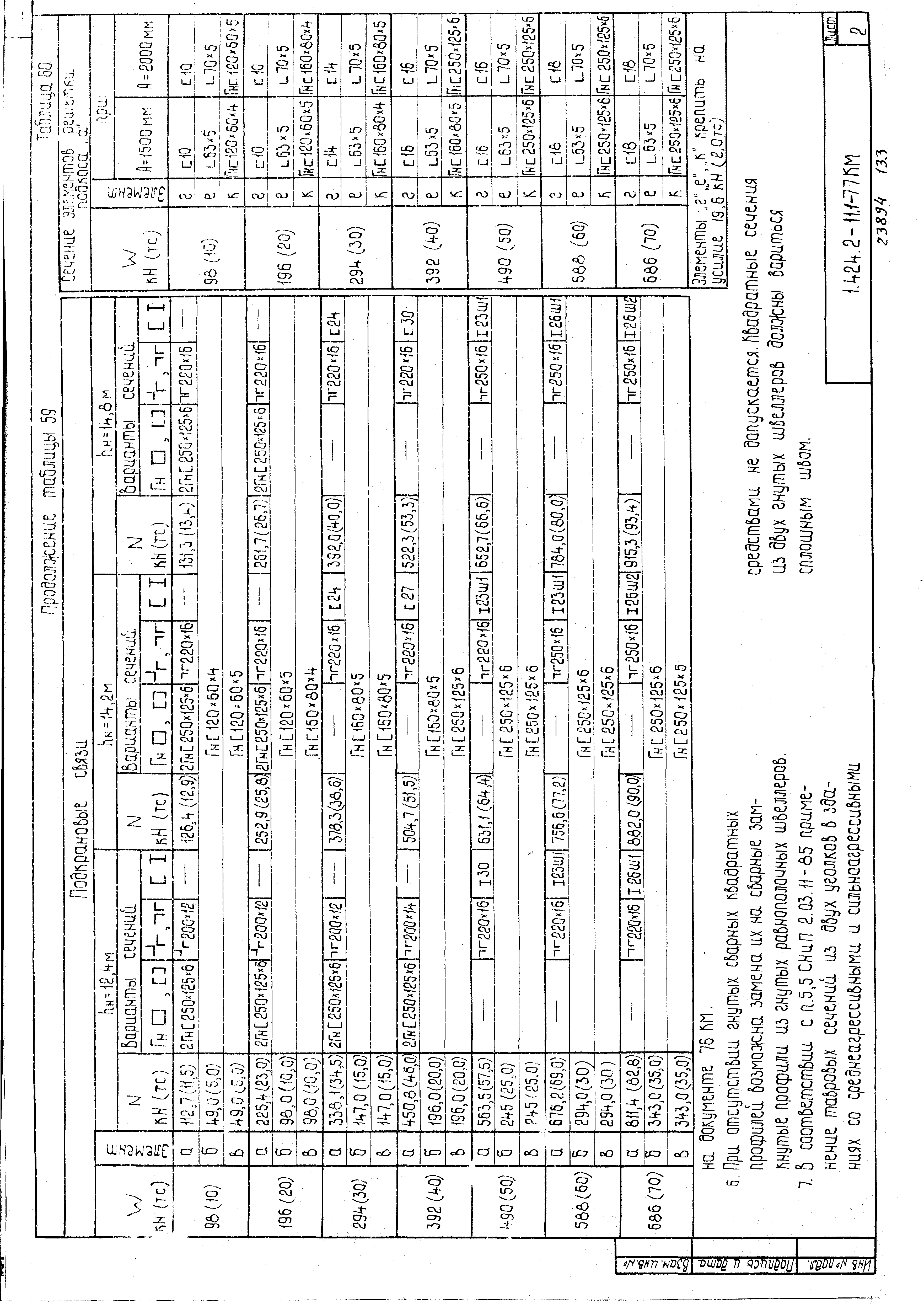 Серия 1.424.2-11