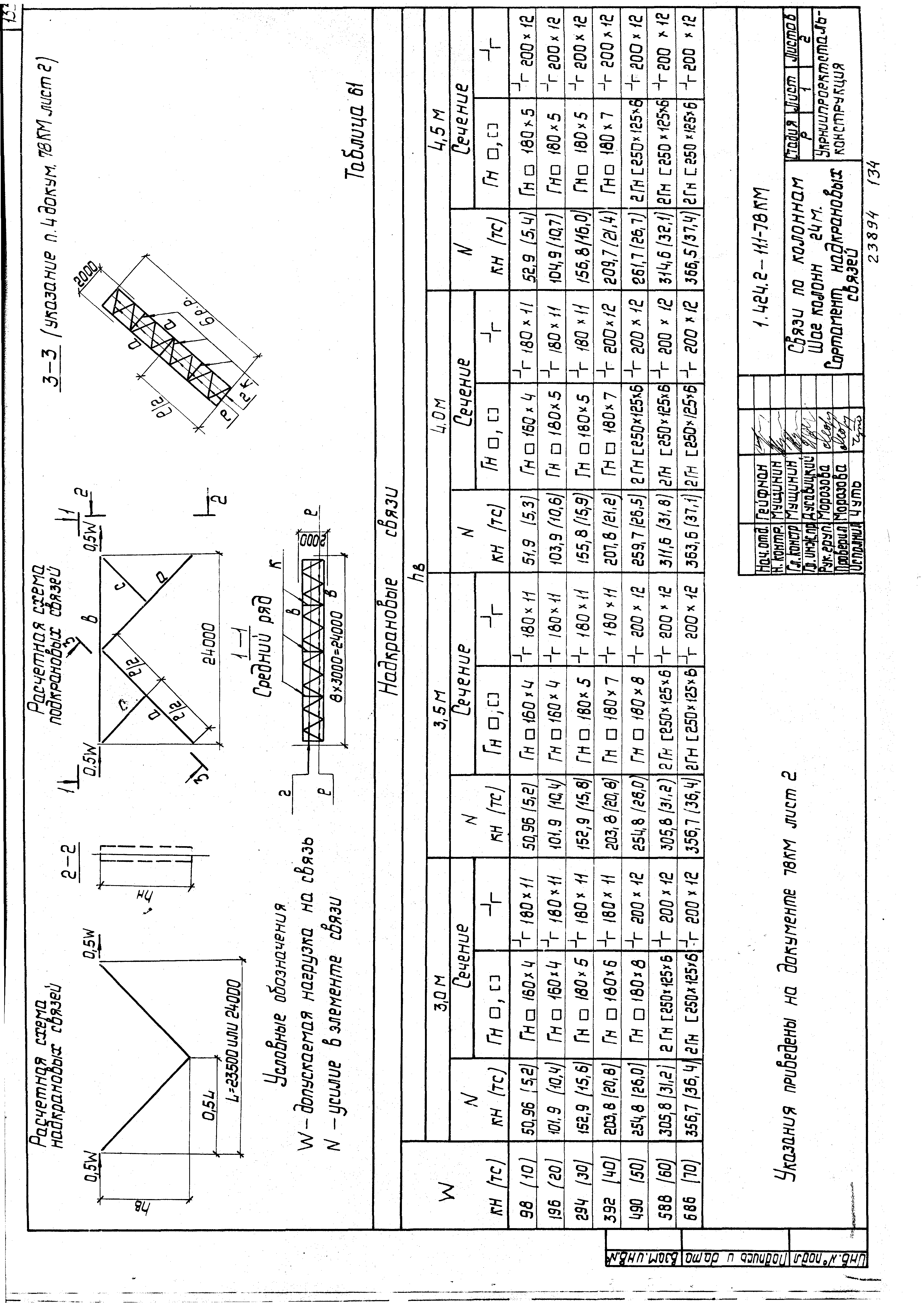 Серия 1.424.2-11