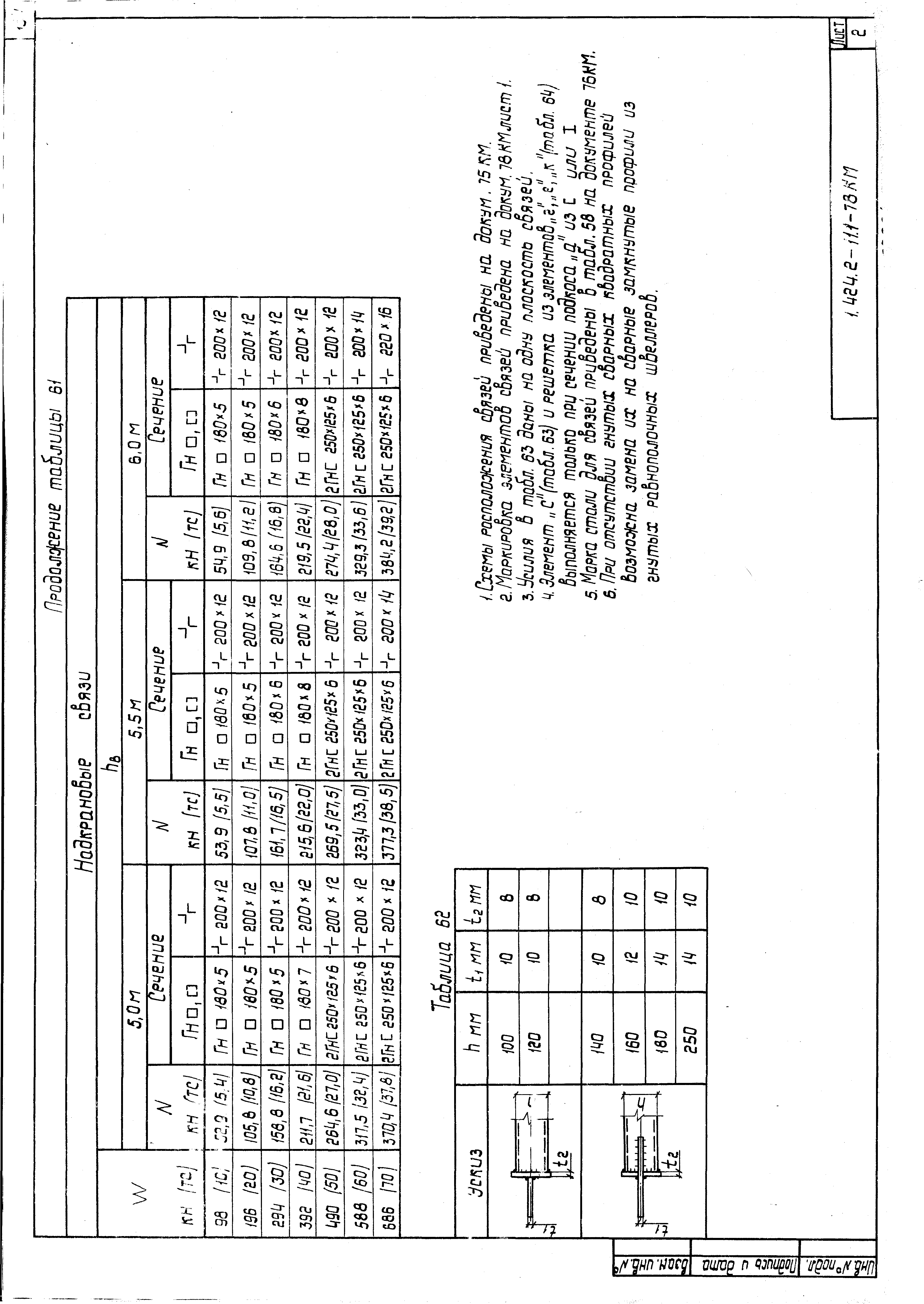 Серия 1.424.2-11