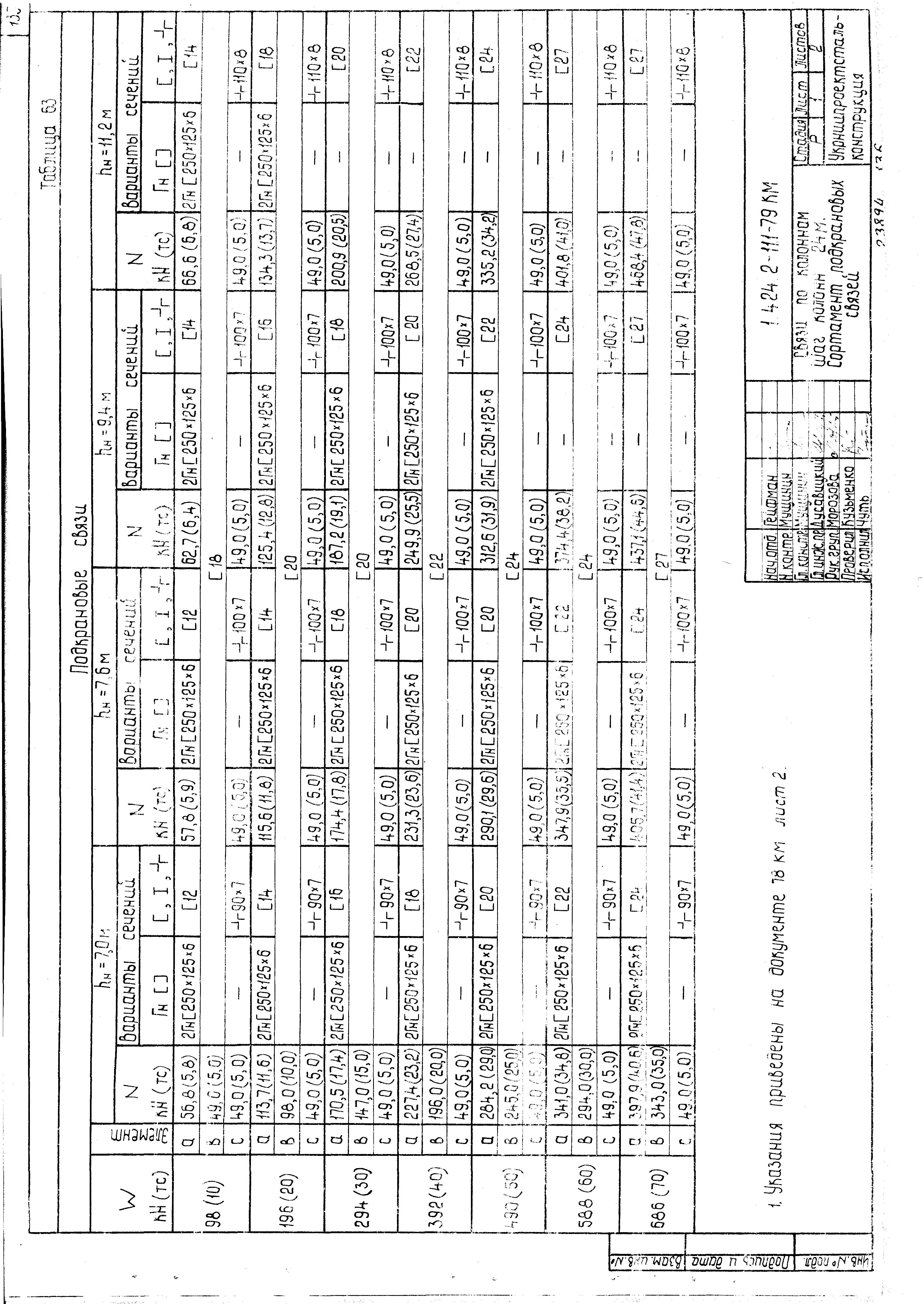 Серия 1.424.2-11