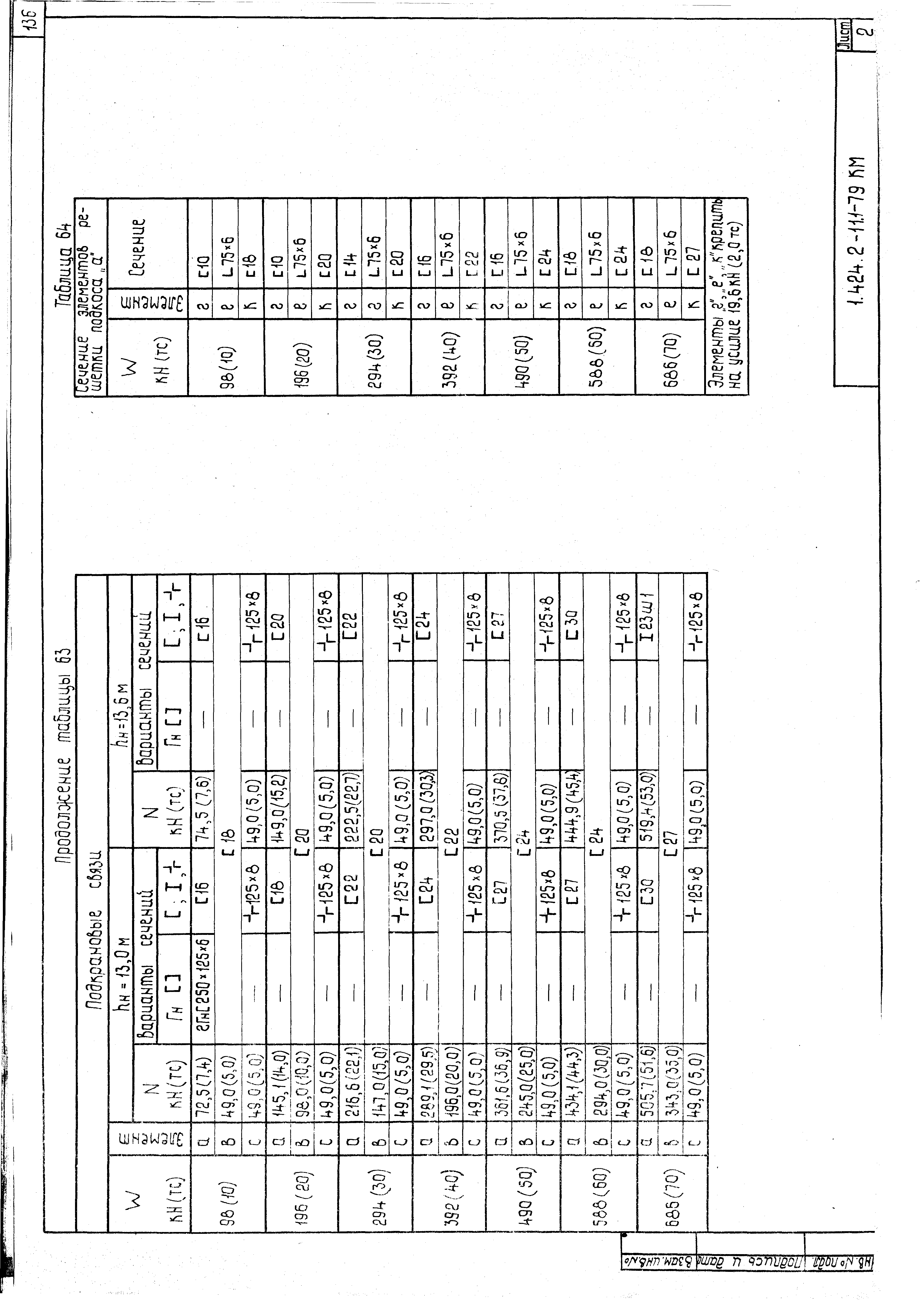 Серия 1.424.2-11