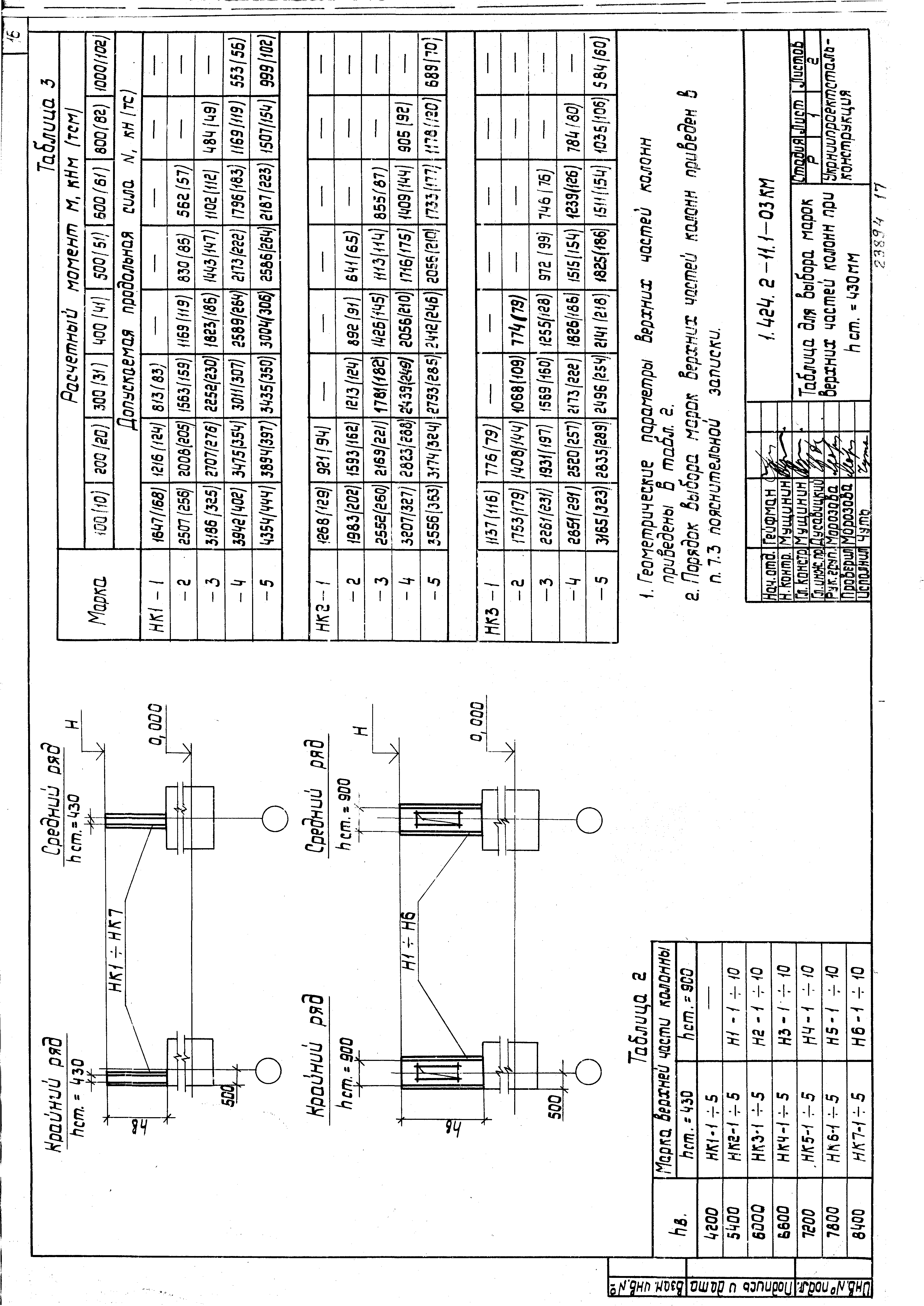 Серия 1.424.2-11