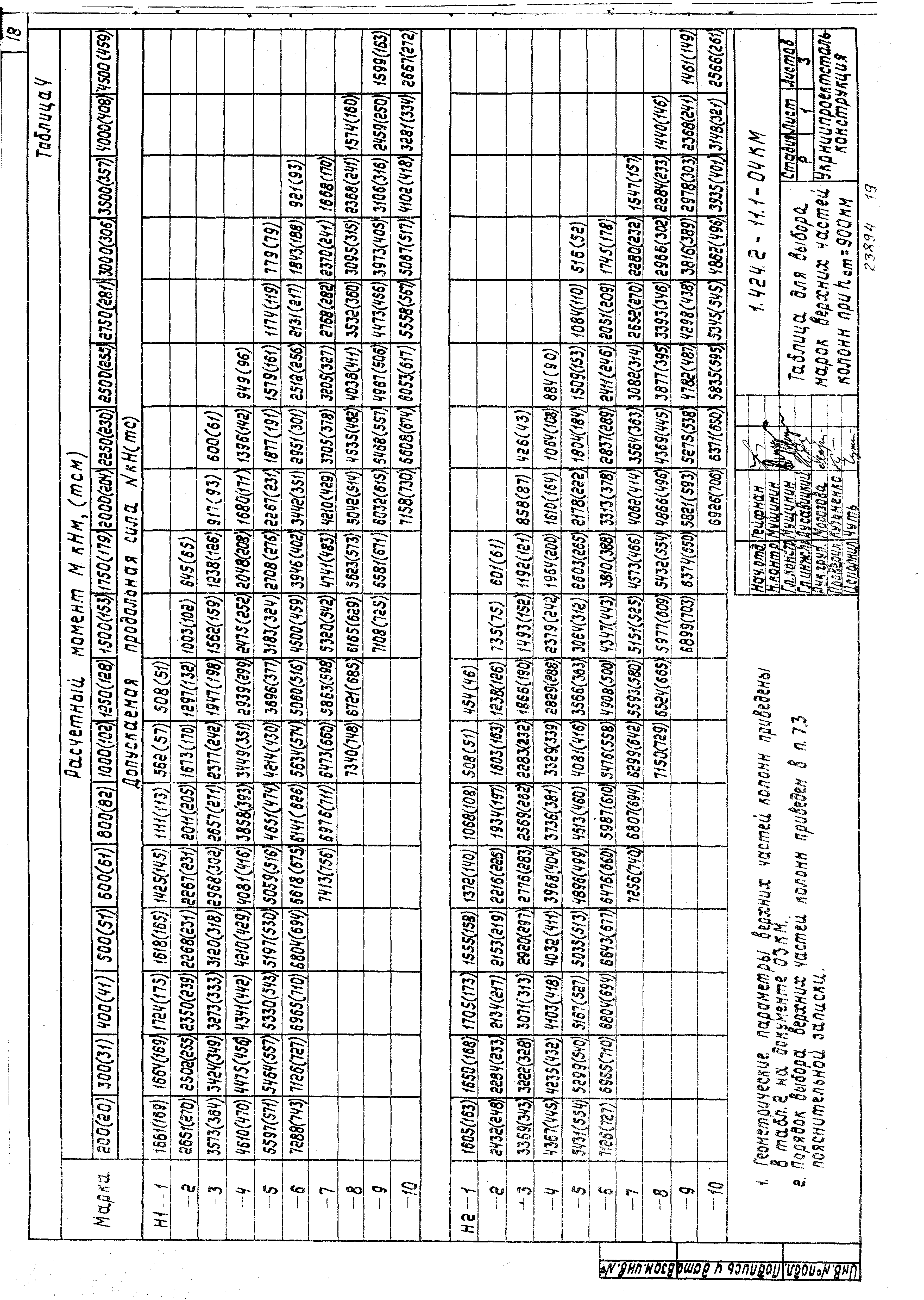 Серия 1.424.2-11