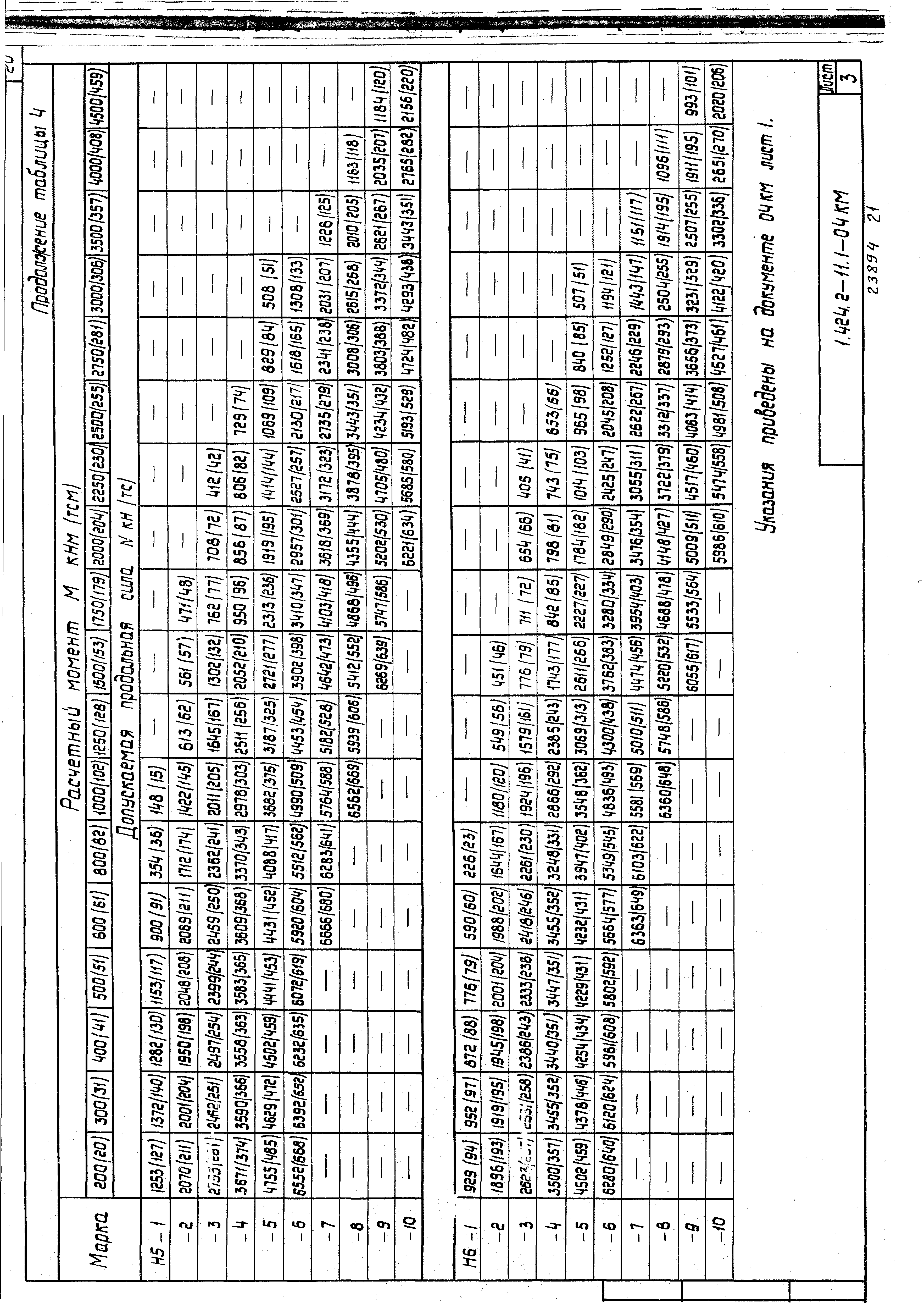 Серия 1.424.2-11