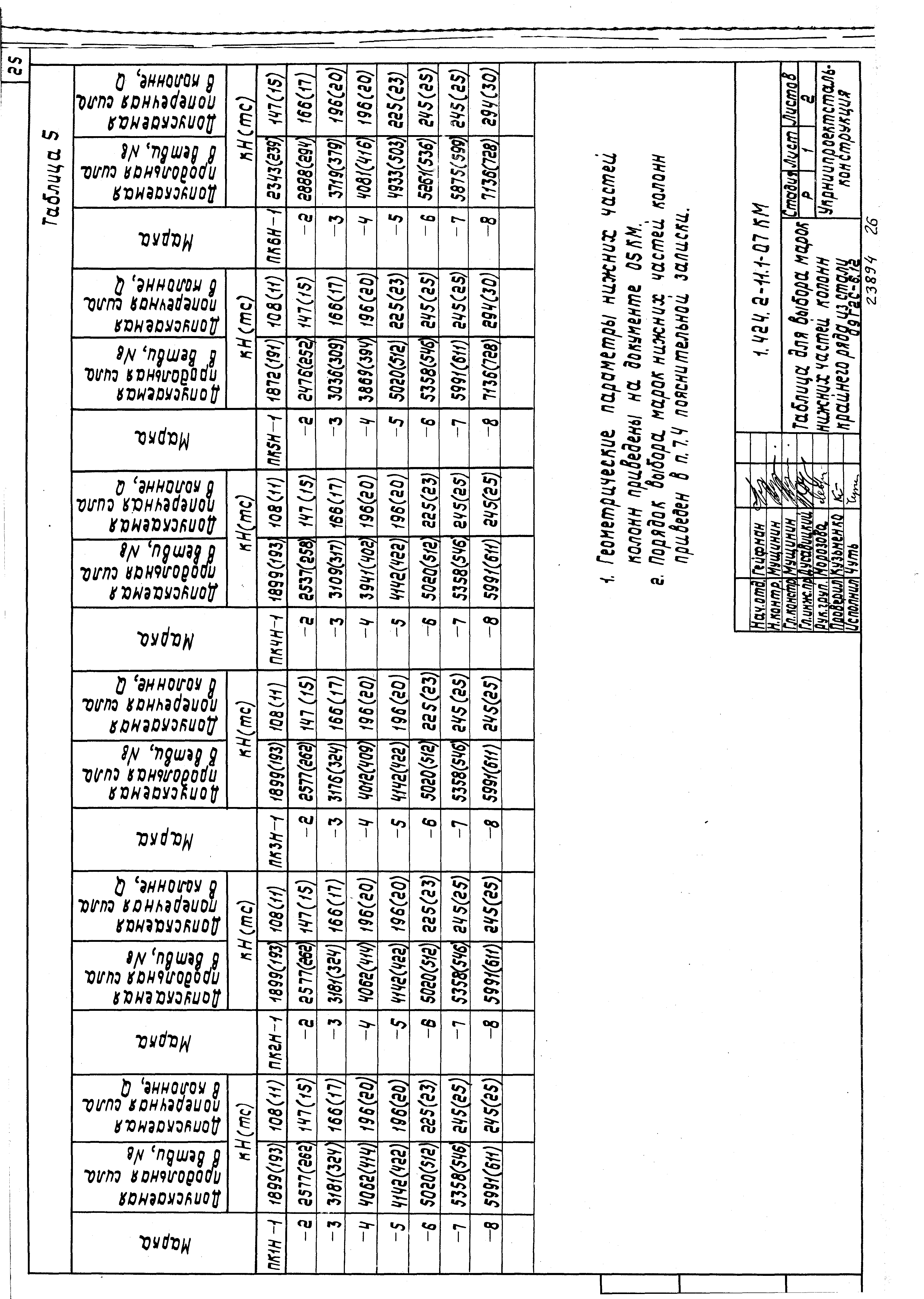 Серия 1.424.2-11