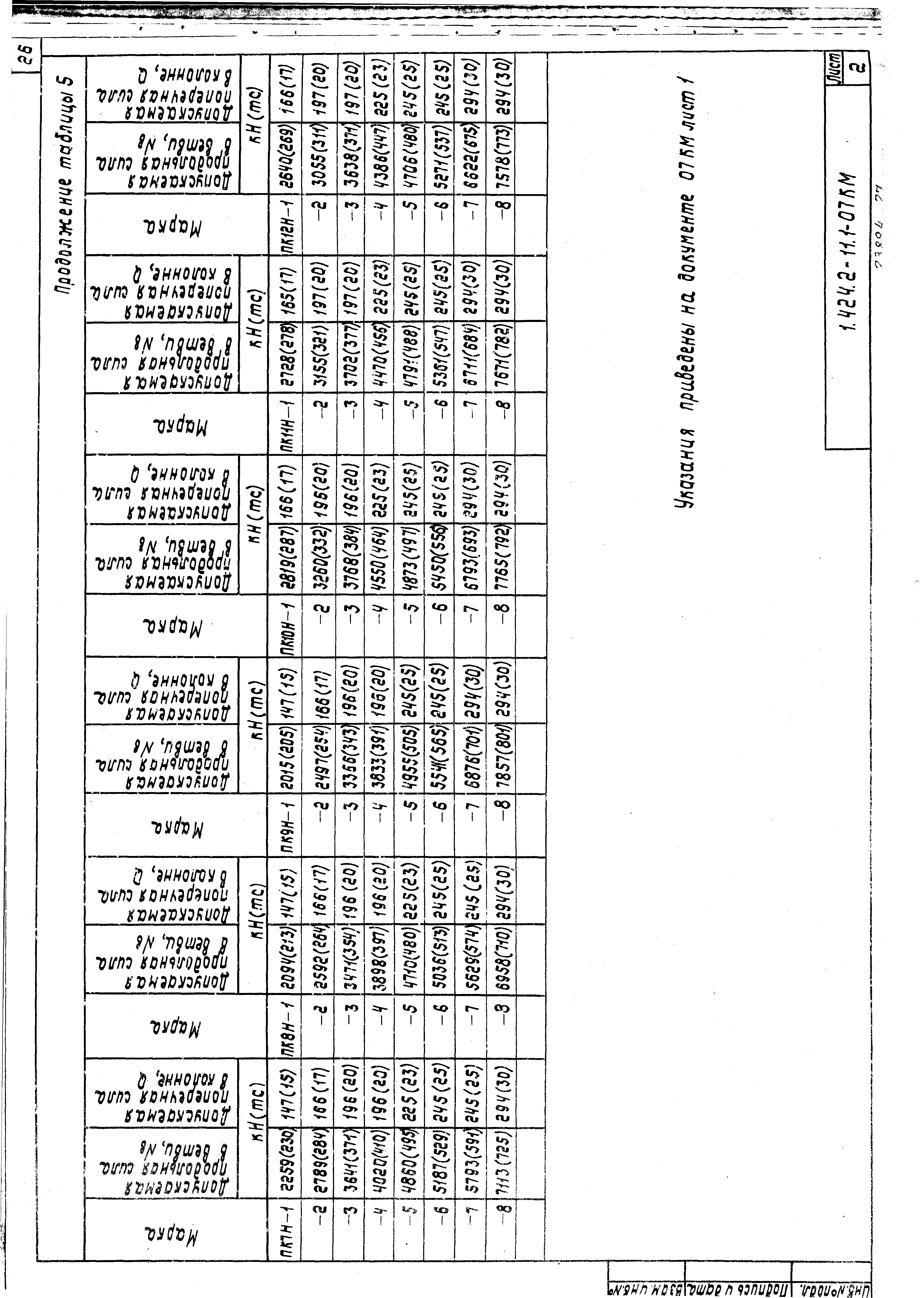 Серия 1.424.2-11