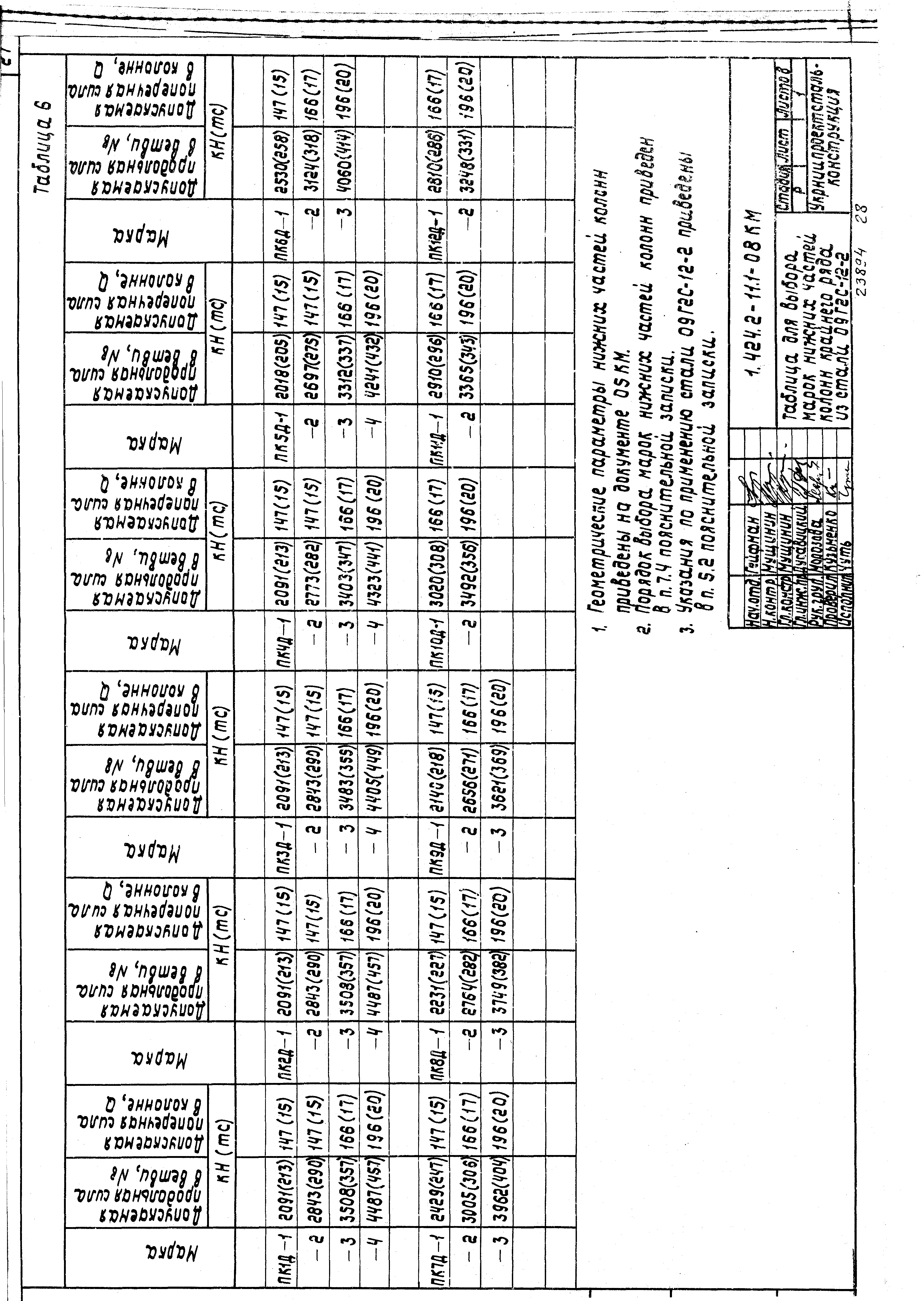 Серия 1.424.2-11