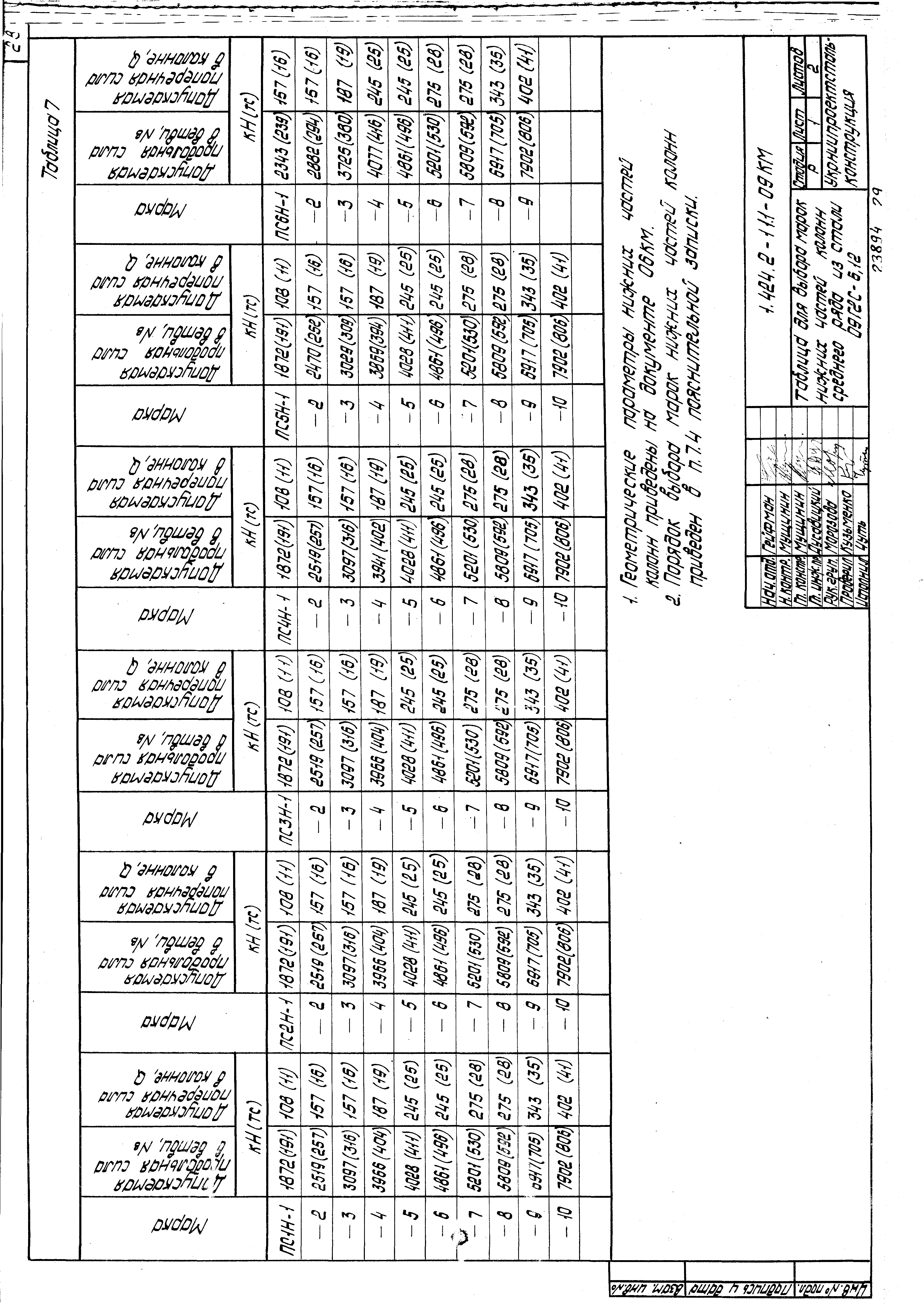 Серия 1.424.2-11