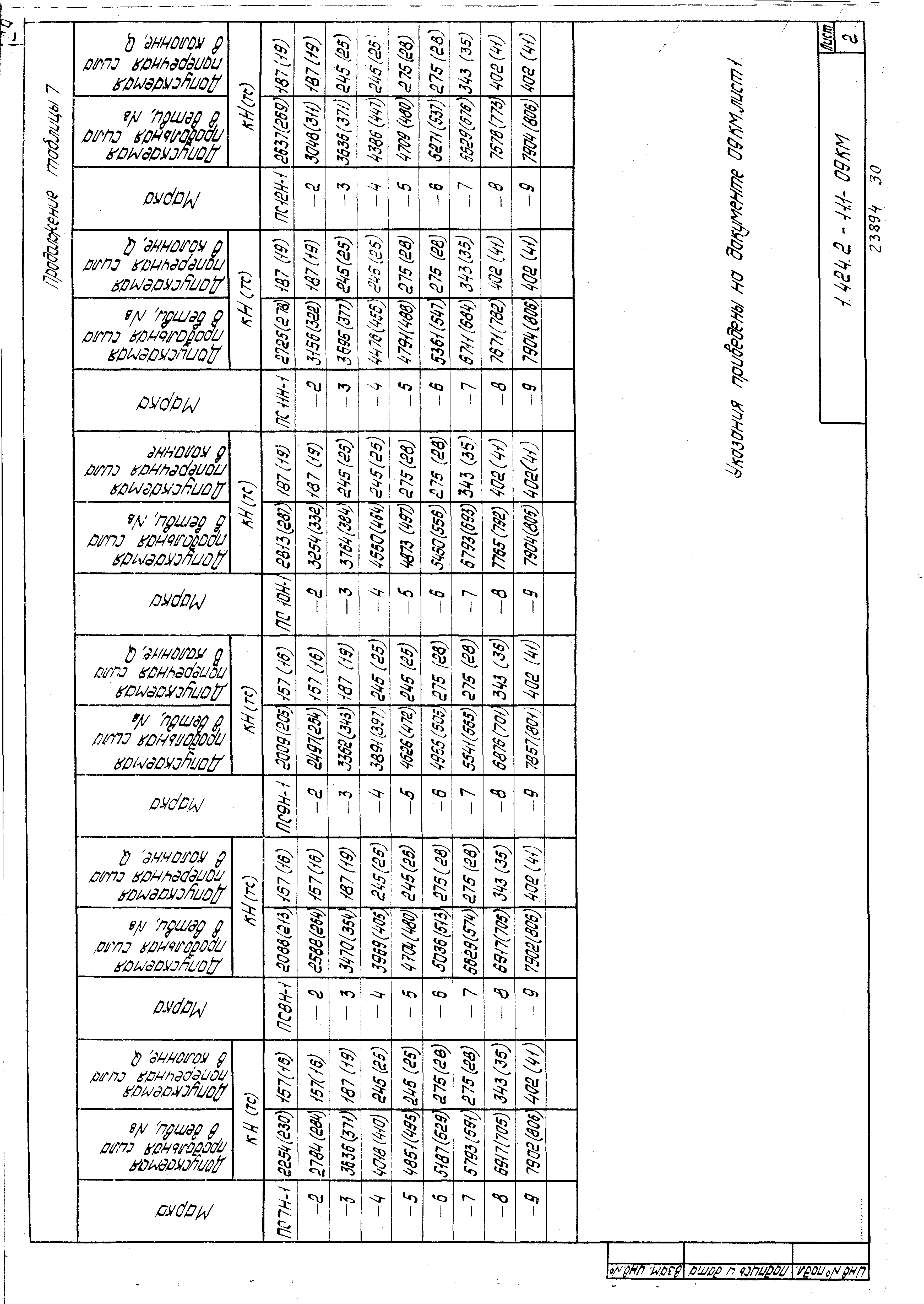 Серия 1.424.2-11