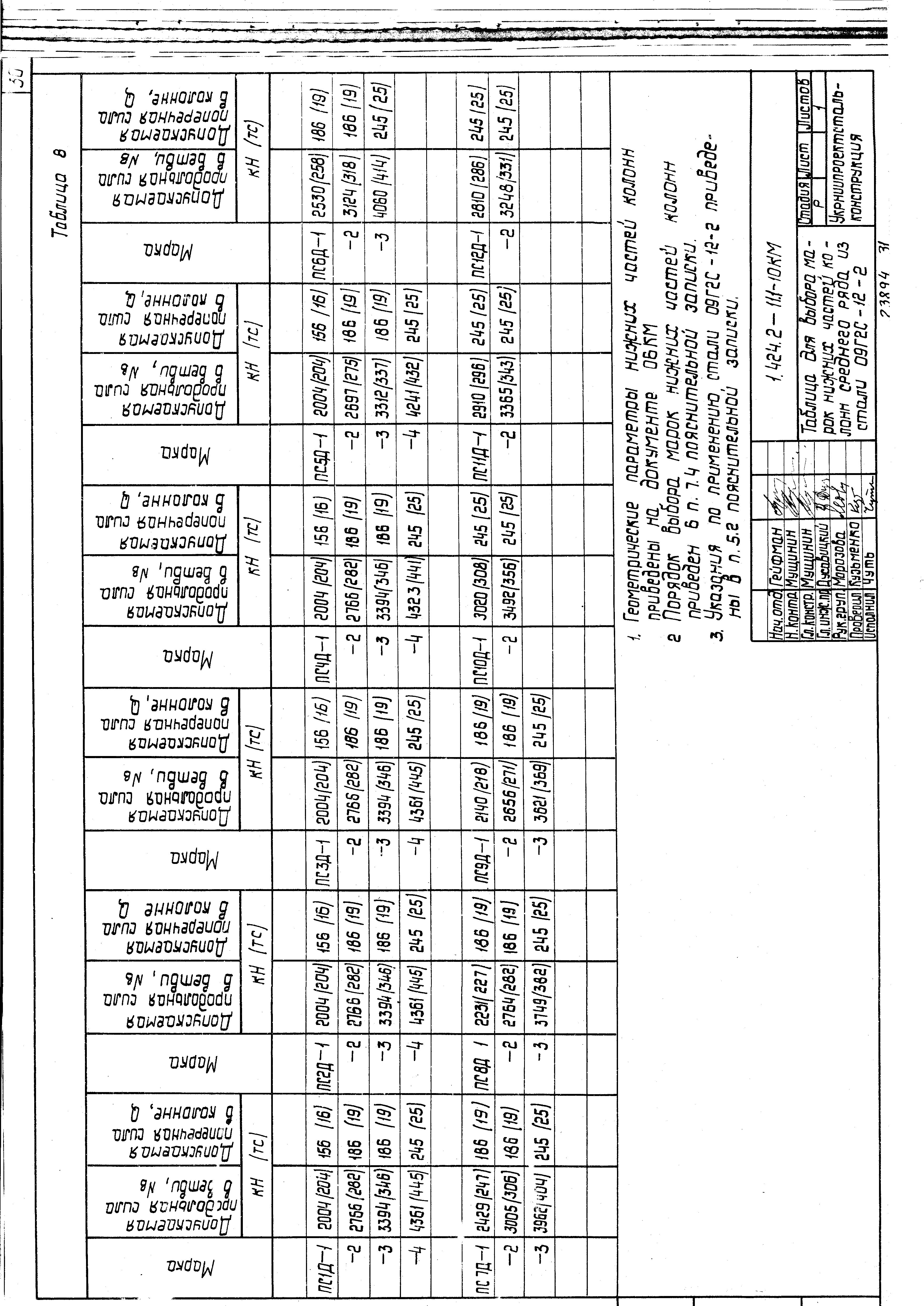 Серия 1.424.2-11