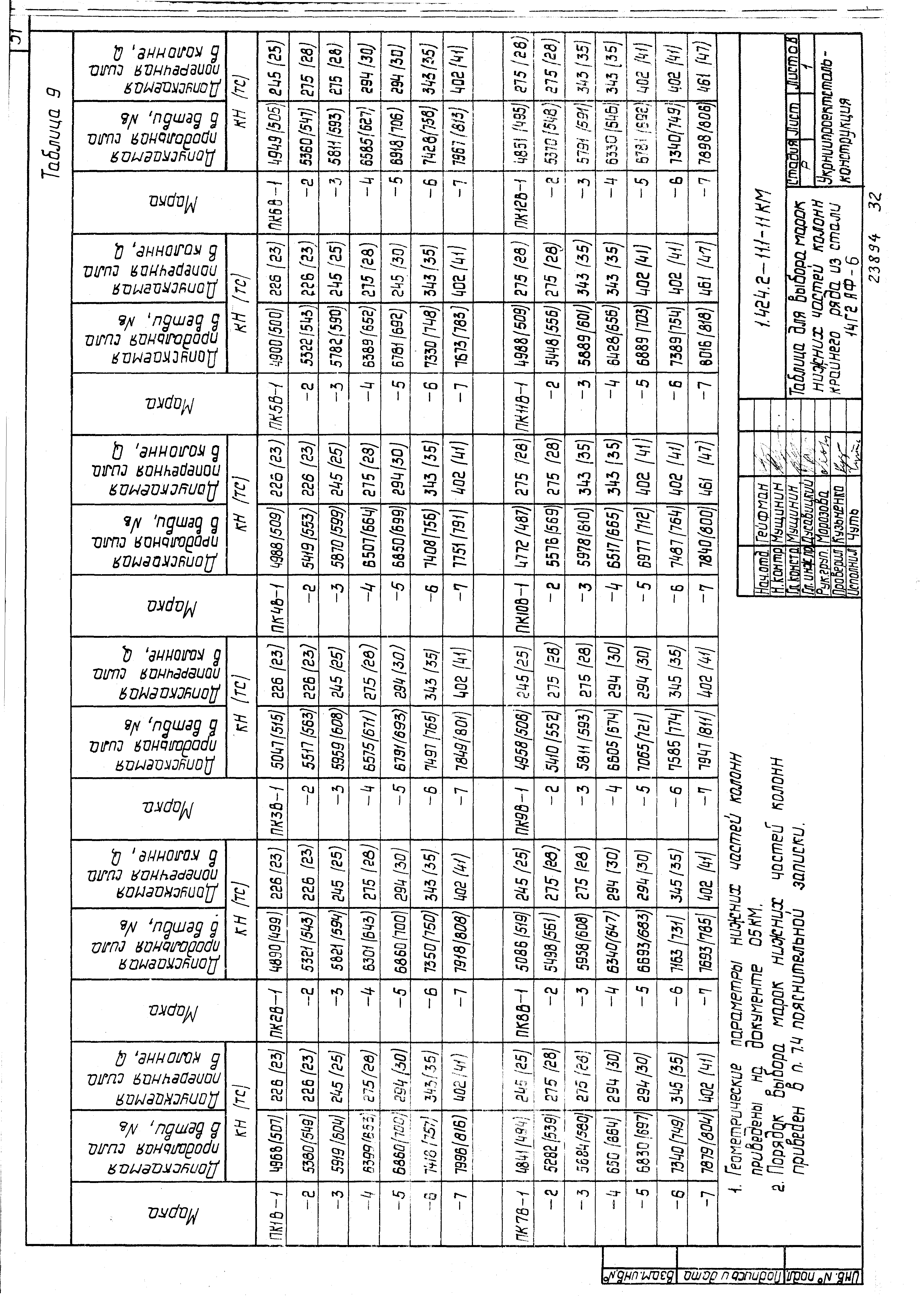 Серия 1.424.2-11