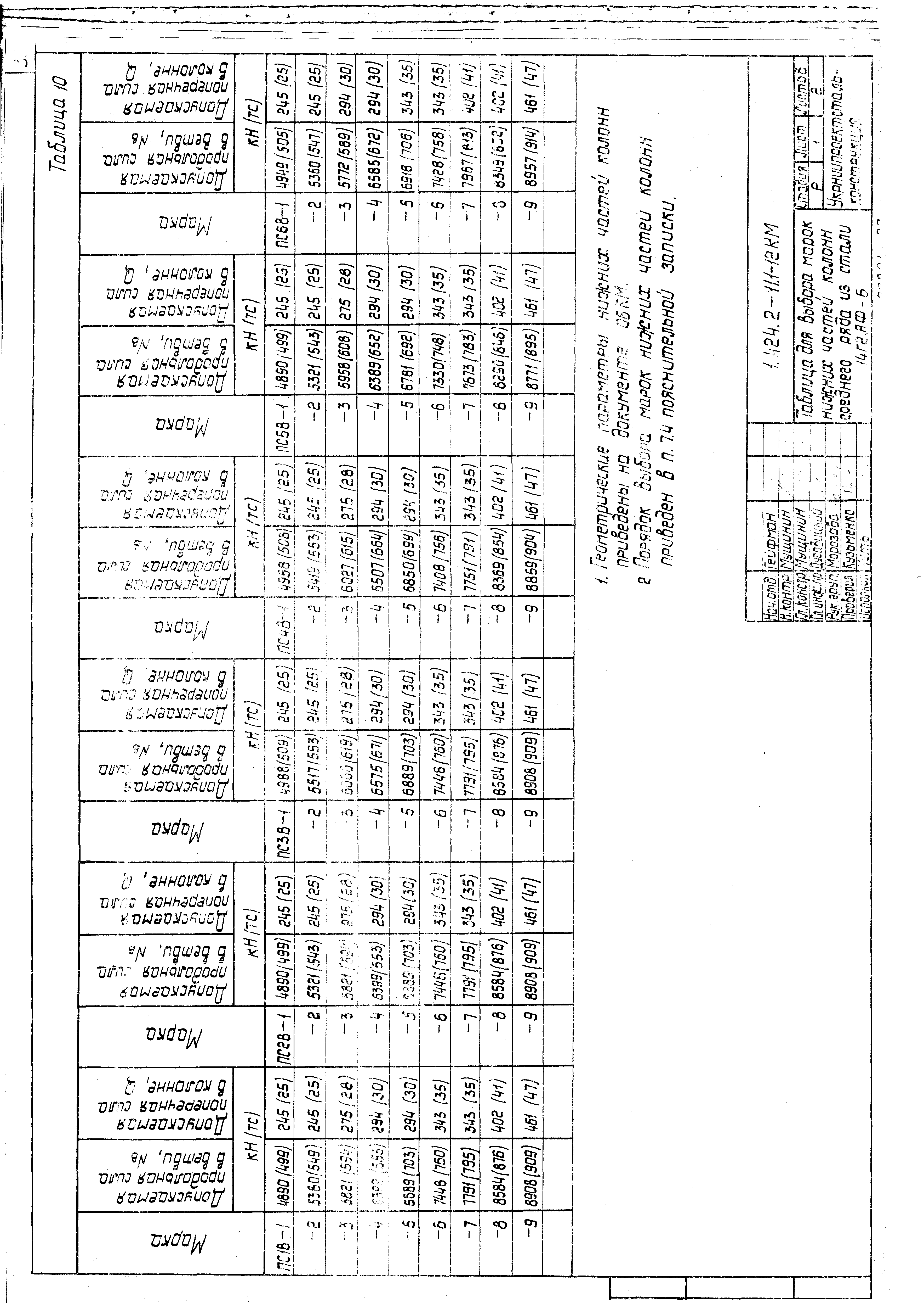 Серия 1.424.2-11