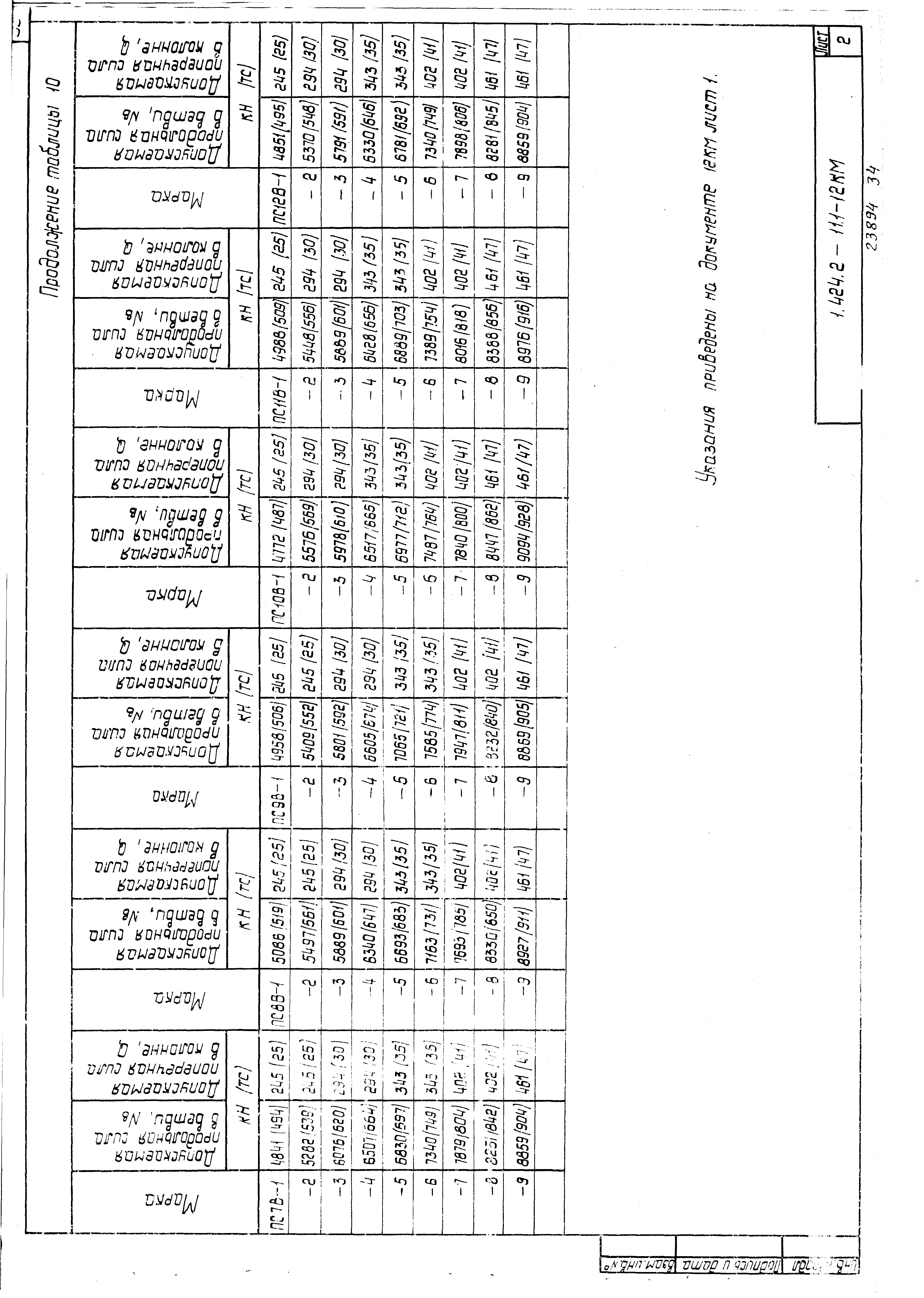 Серия 1.424.2-11