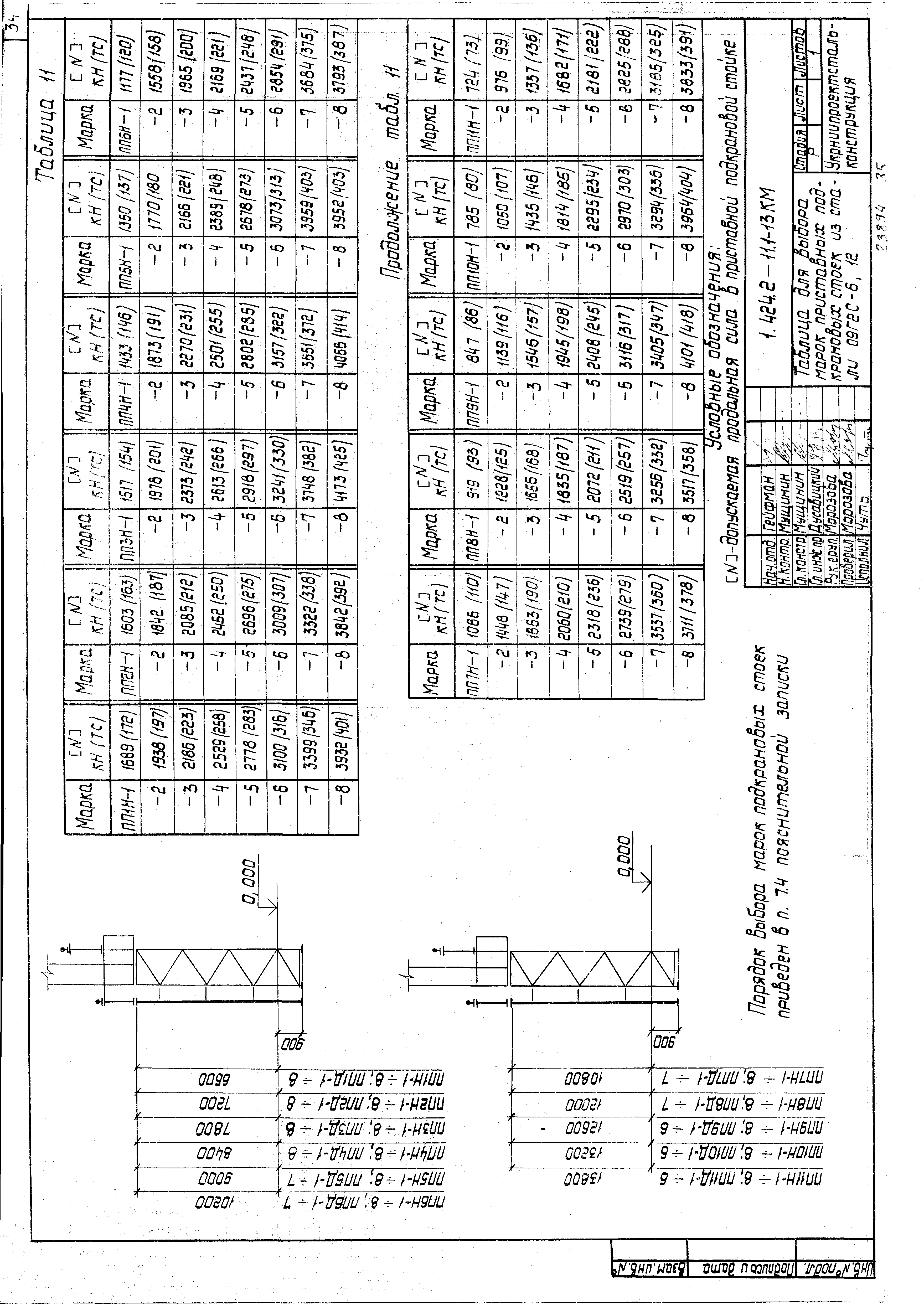 Серия 1.424.2-11