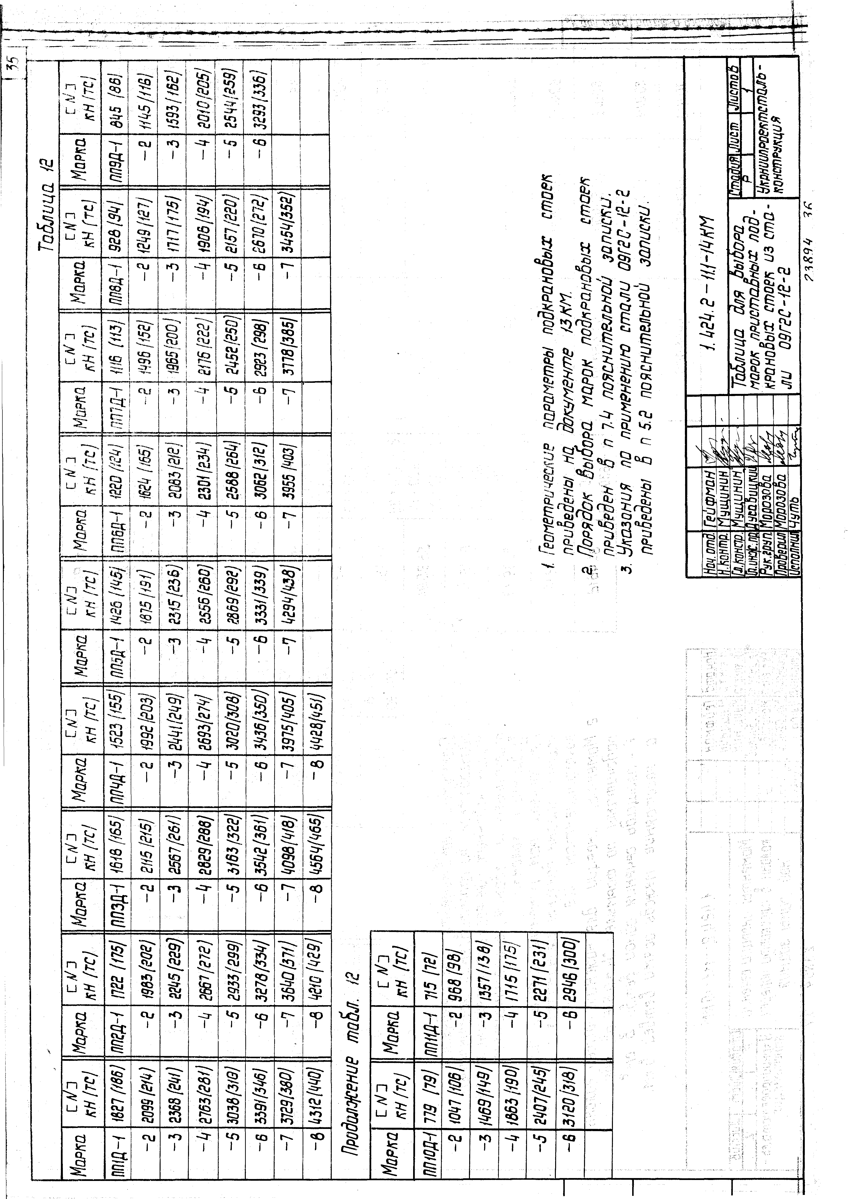 Серия 1.424.2-11