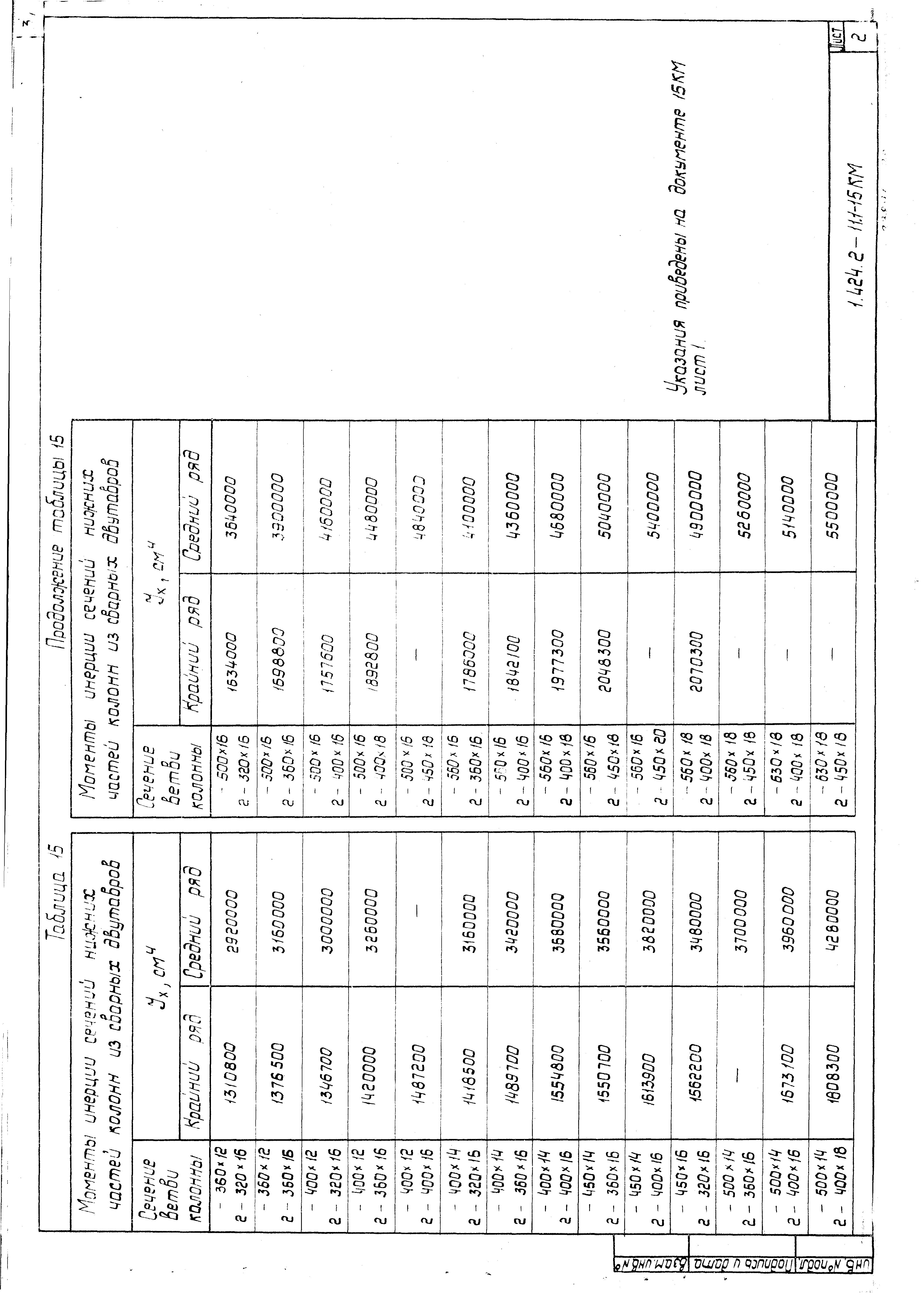 Серия 1.424.2-11