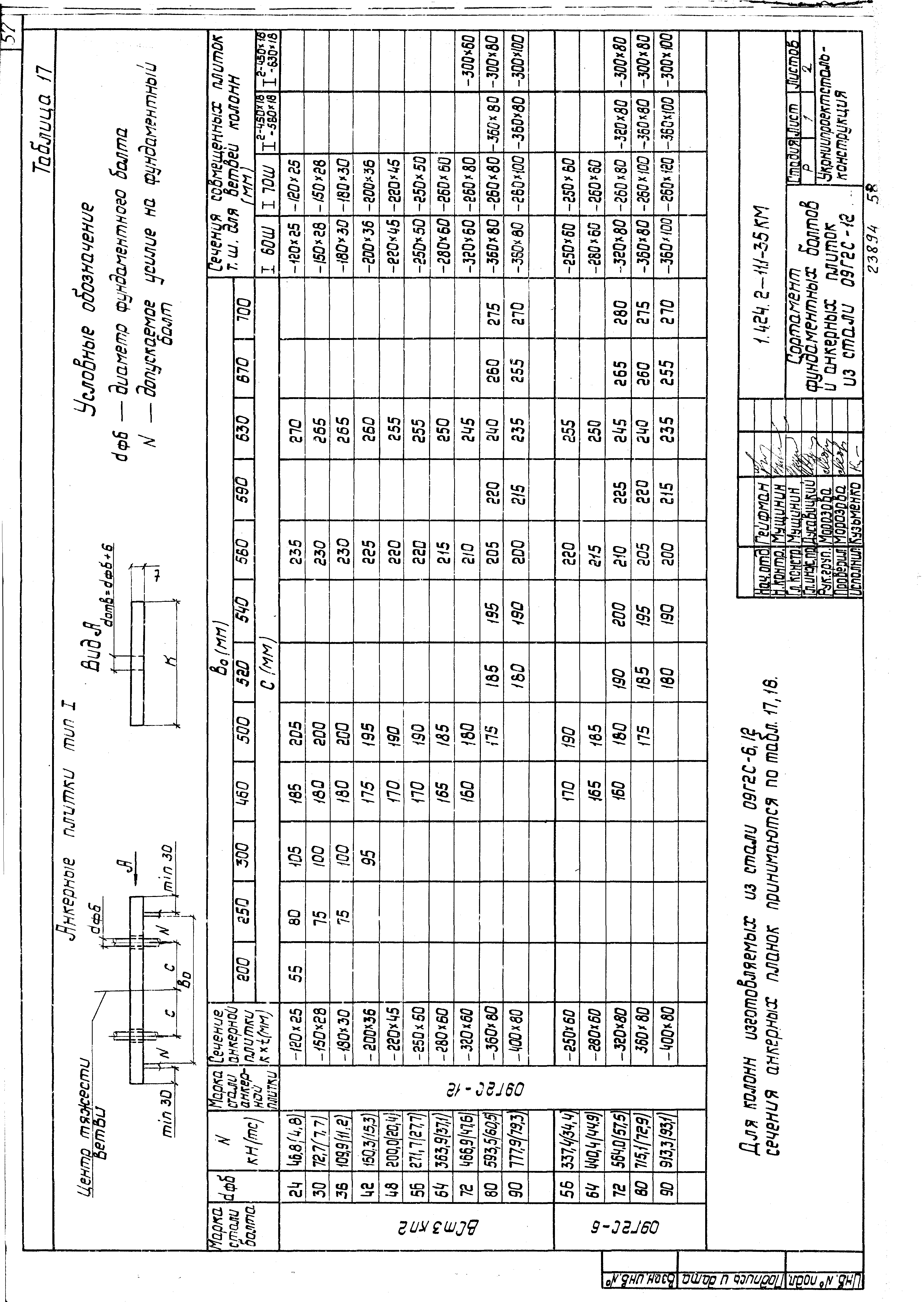 Серия 1.424.2-11