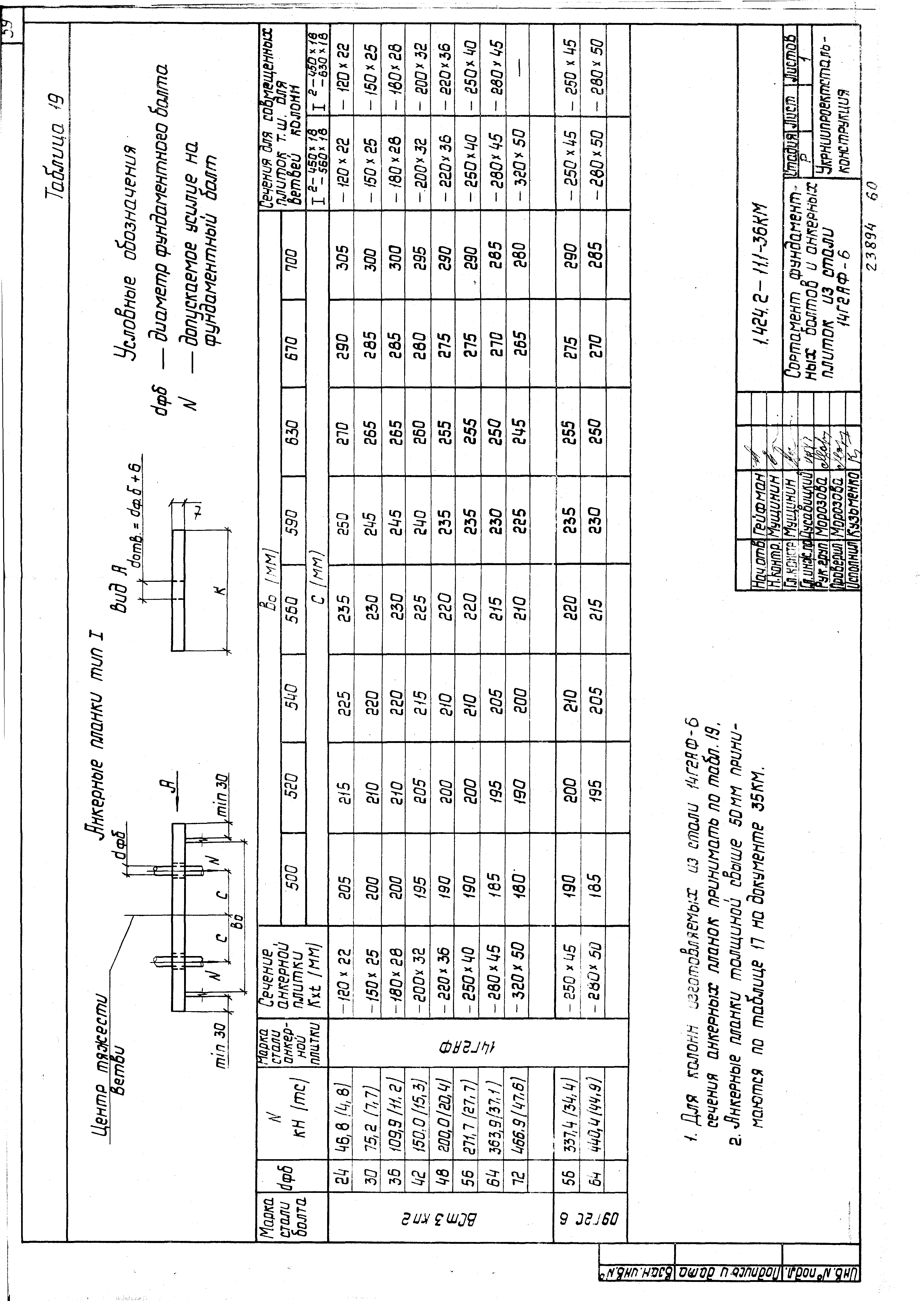 Серия 1.424.2-11