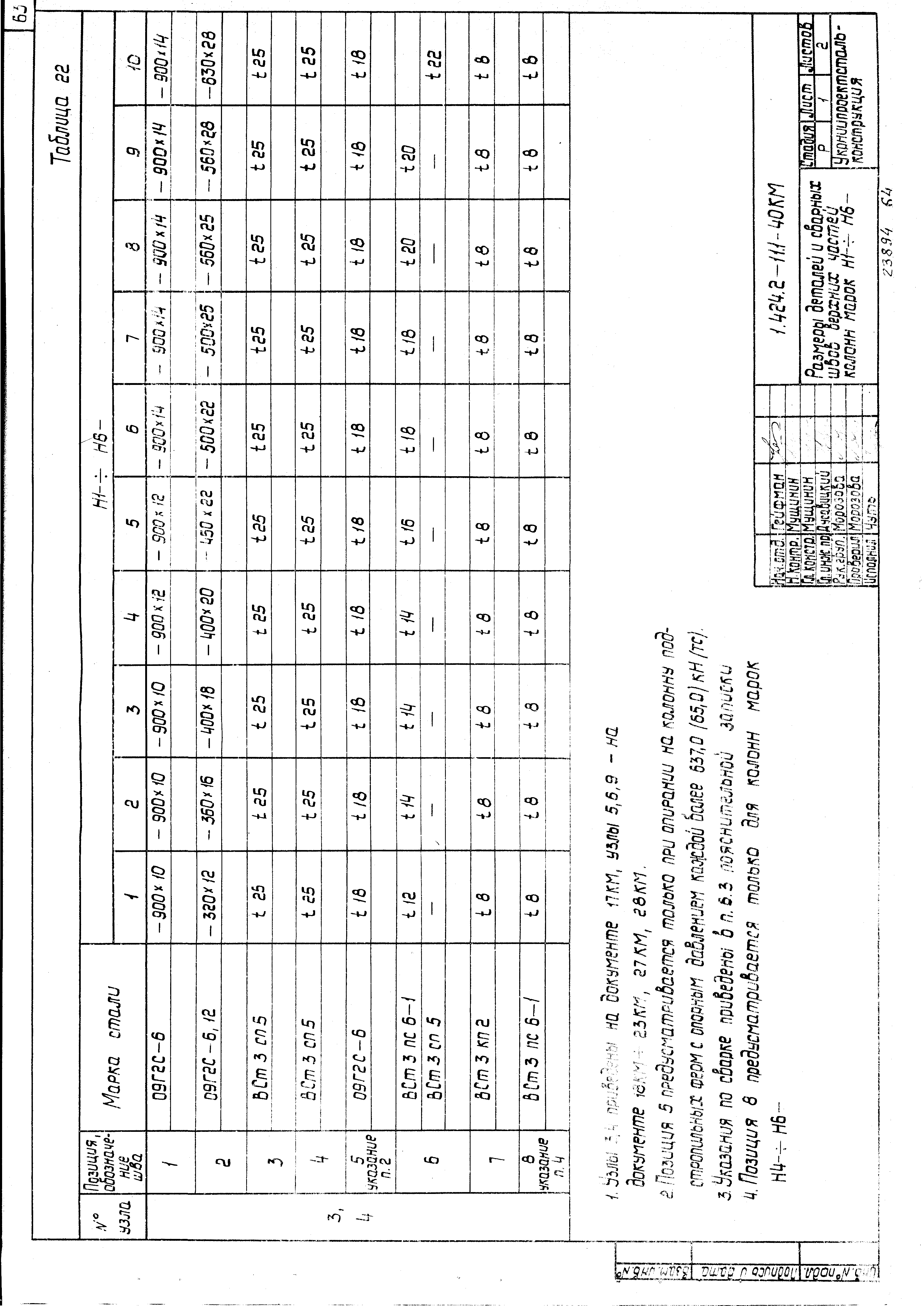 Серия 1.424.2-11