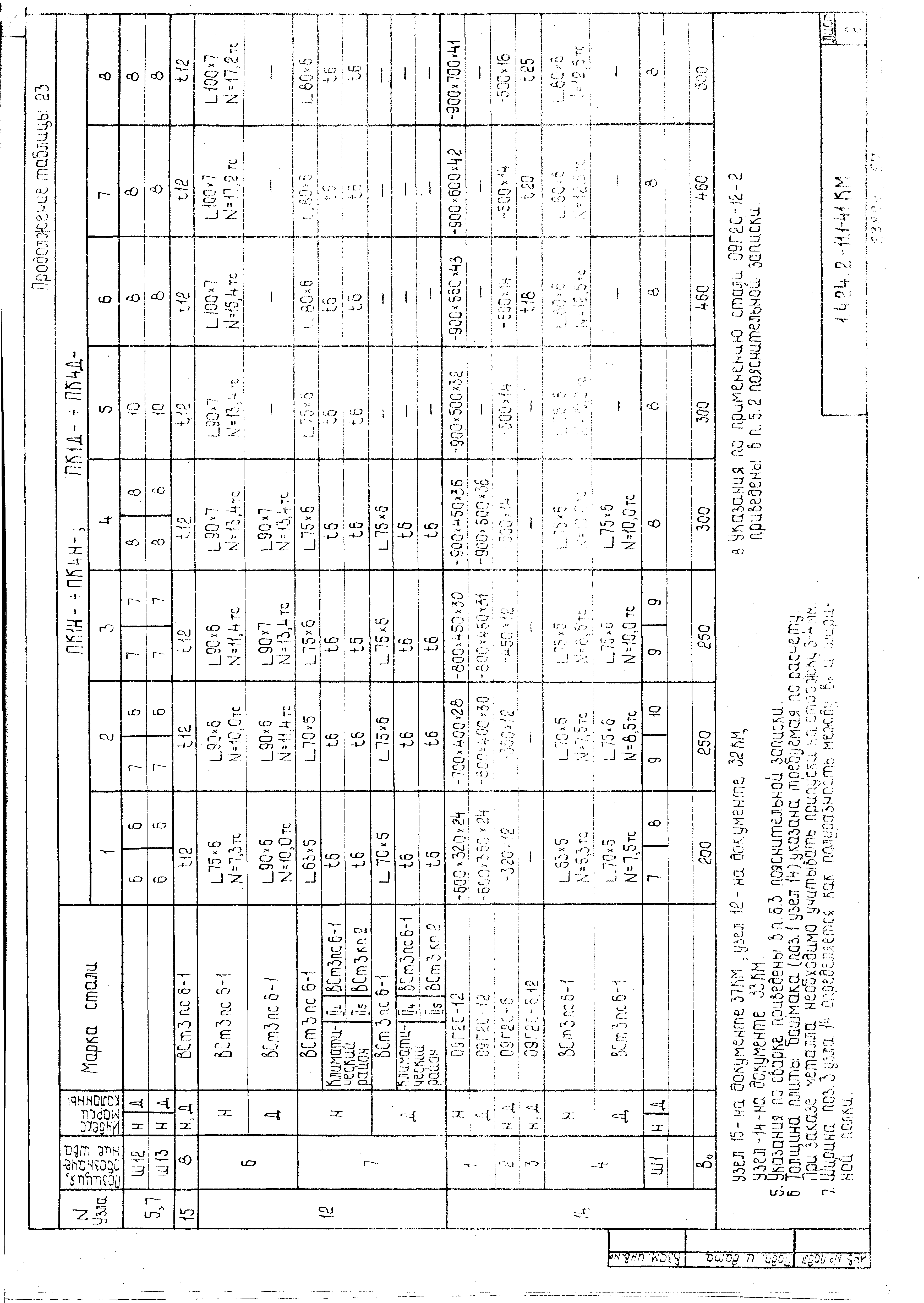 Серия 1.424.2-11