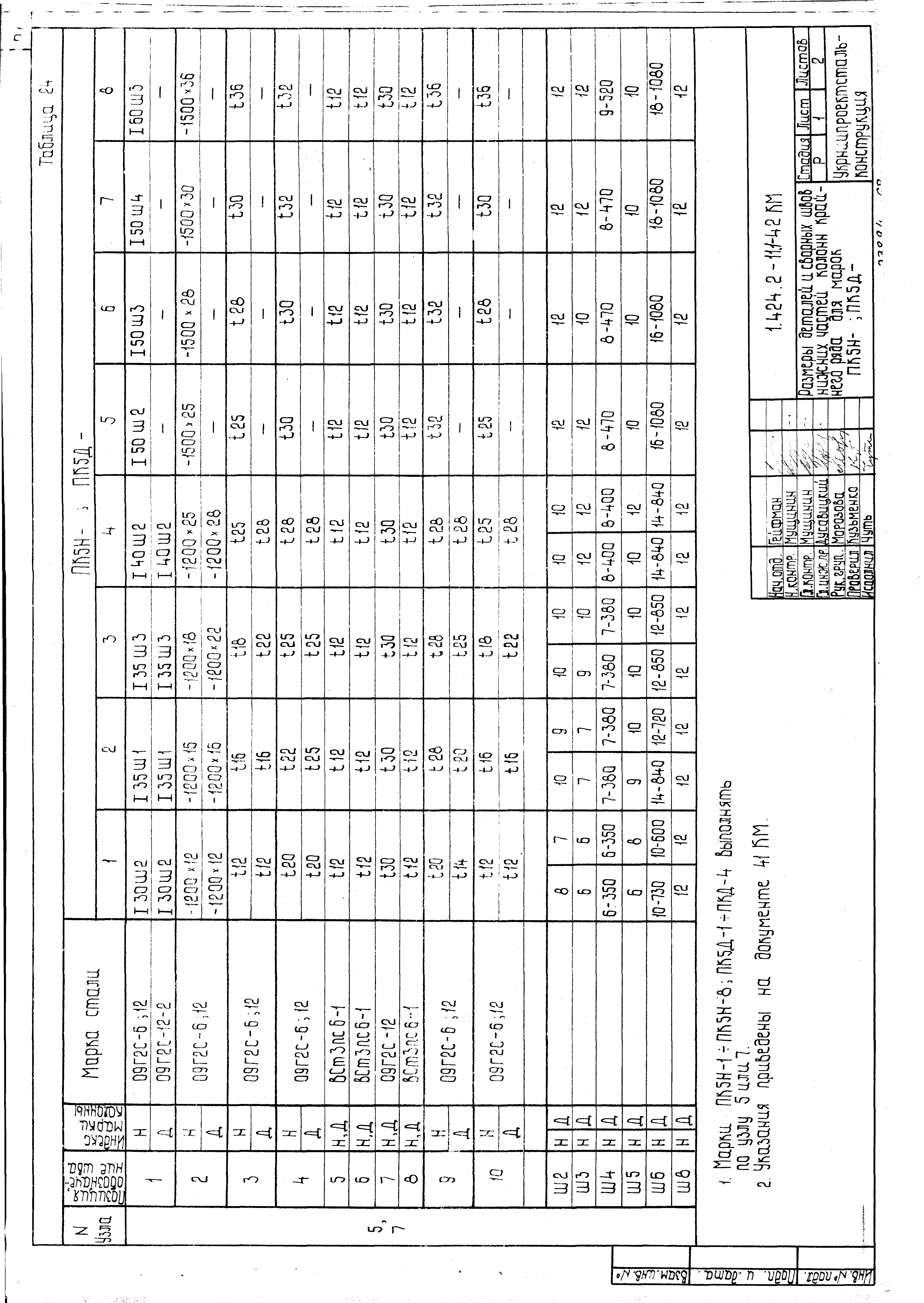 Серия 1.424.2-11