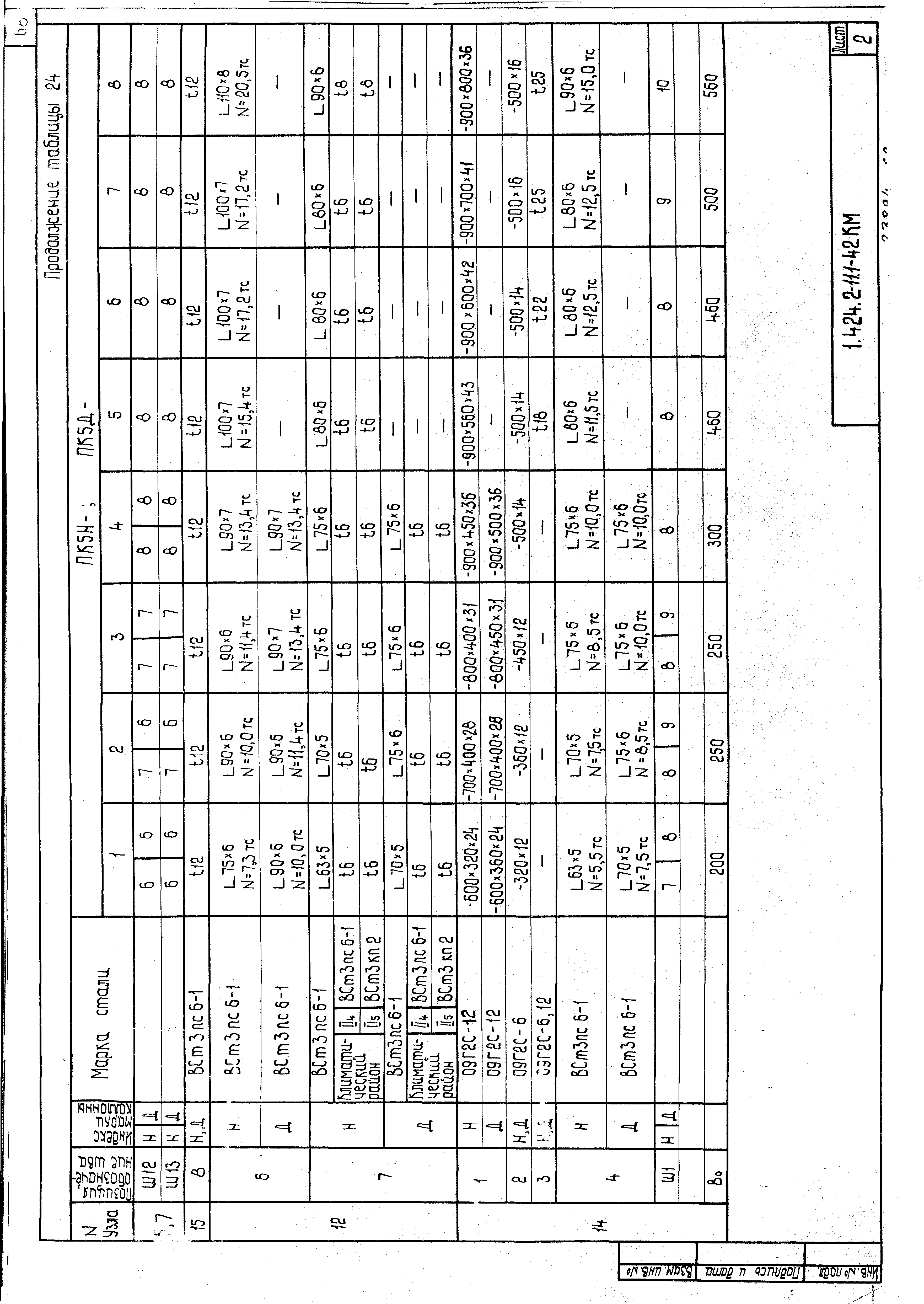 Серия 1.424.2-11