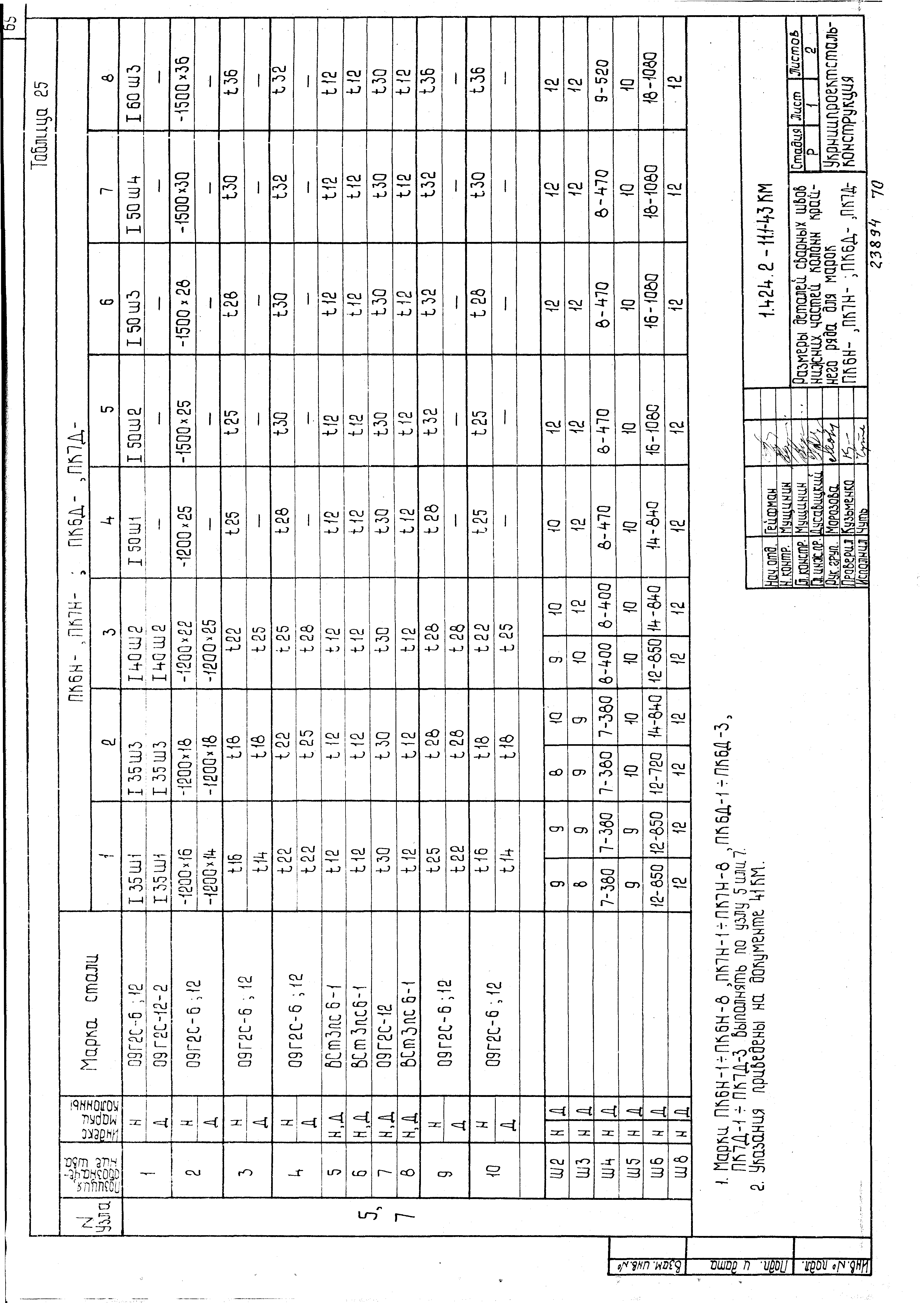 Серия 1.424.2-11