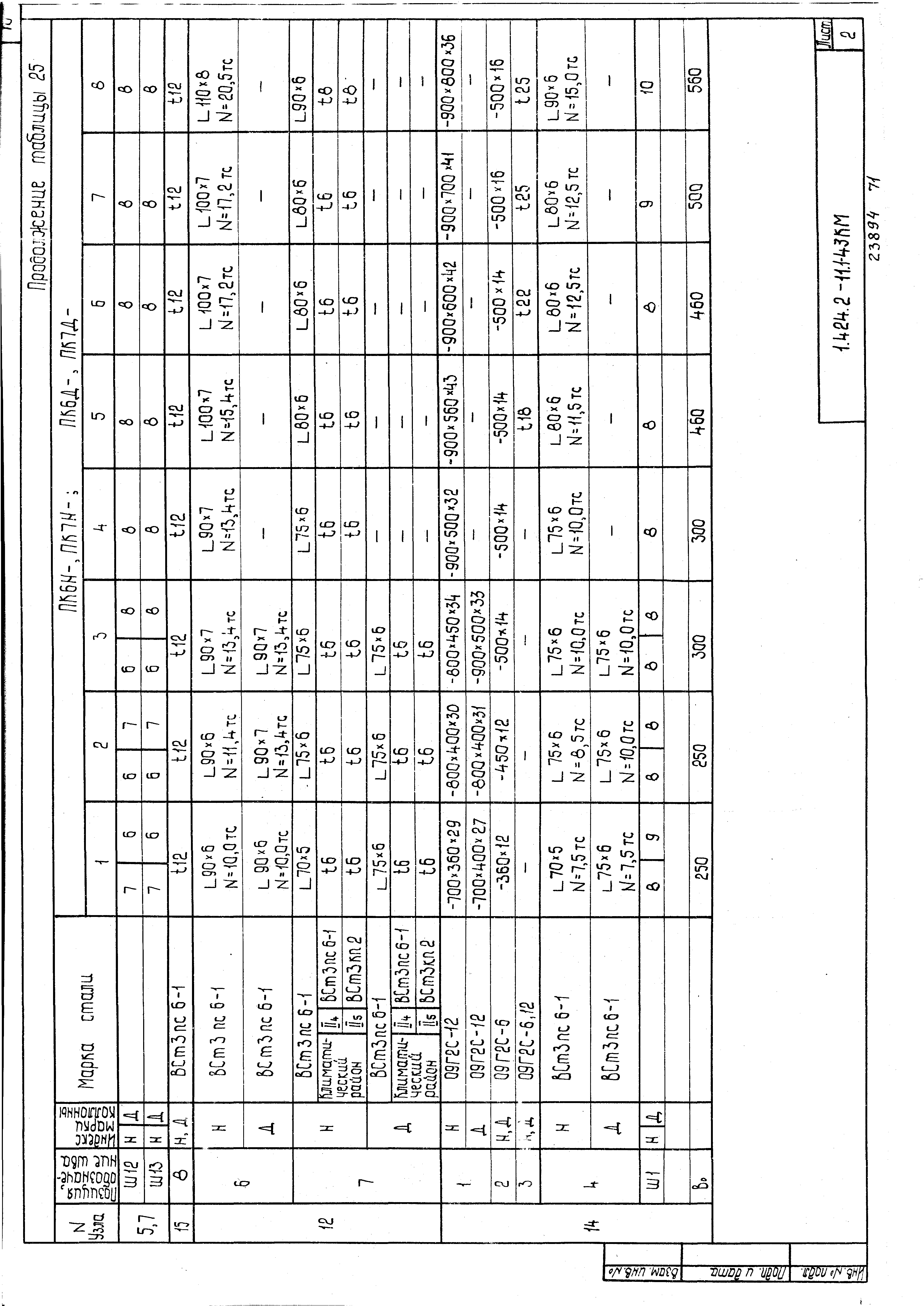 Серия 1.424.2-11