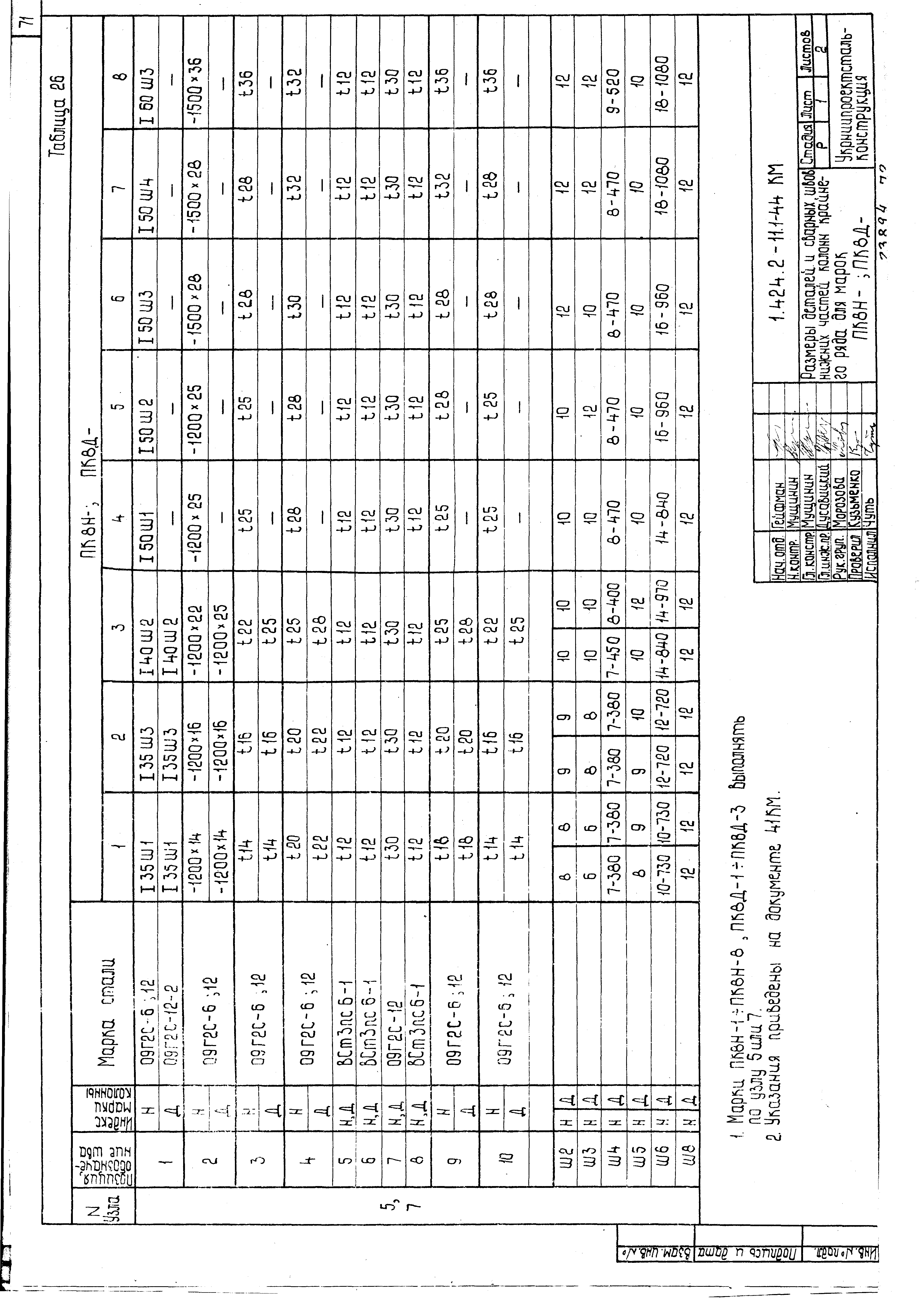 Серия 1.424.2-11