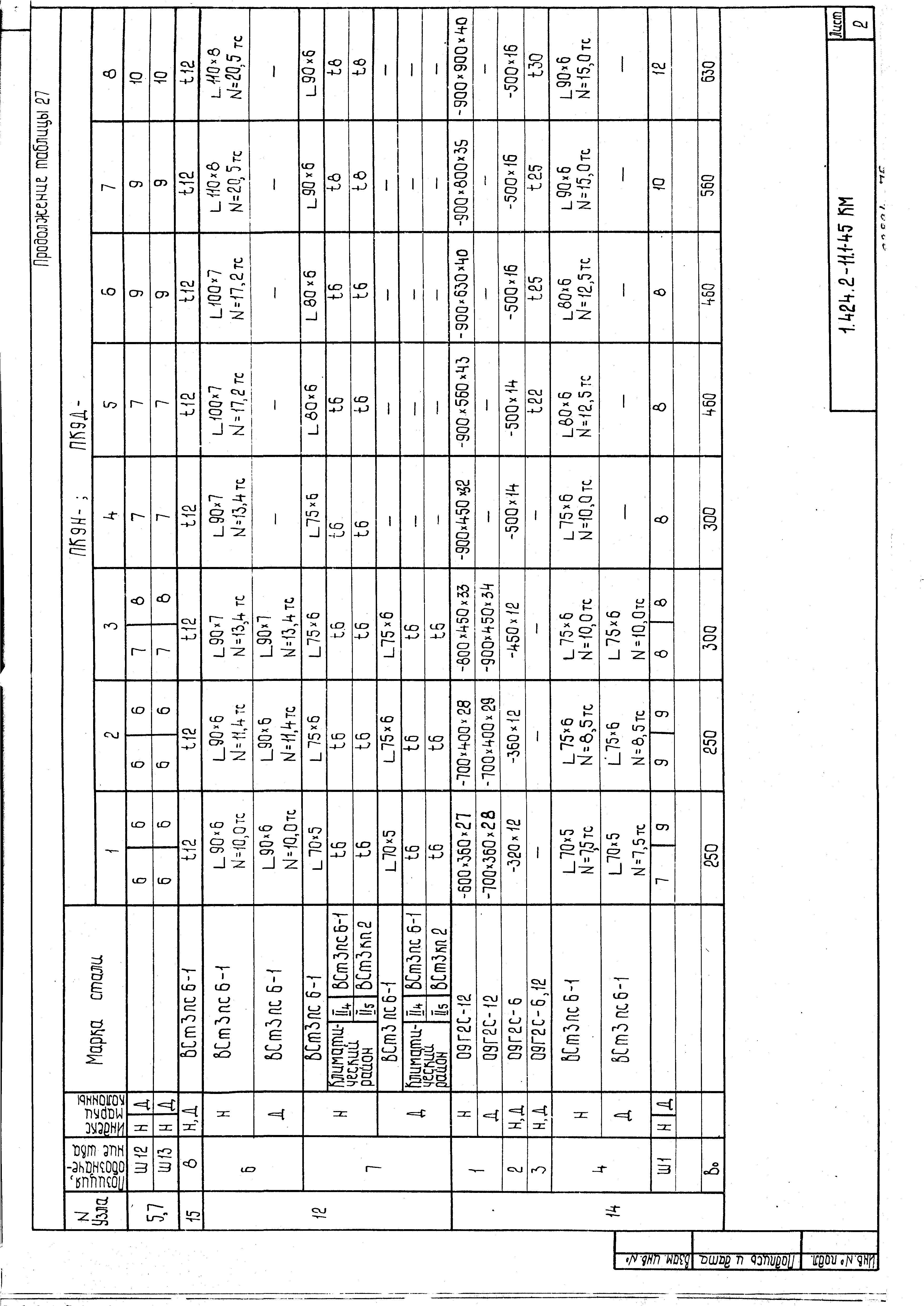 Серия 1.424.2-11