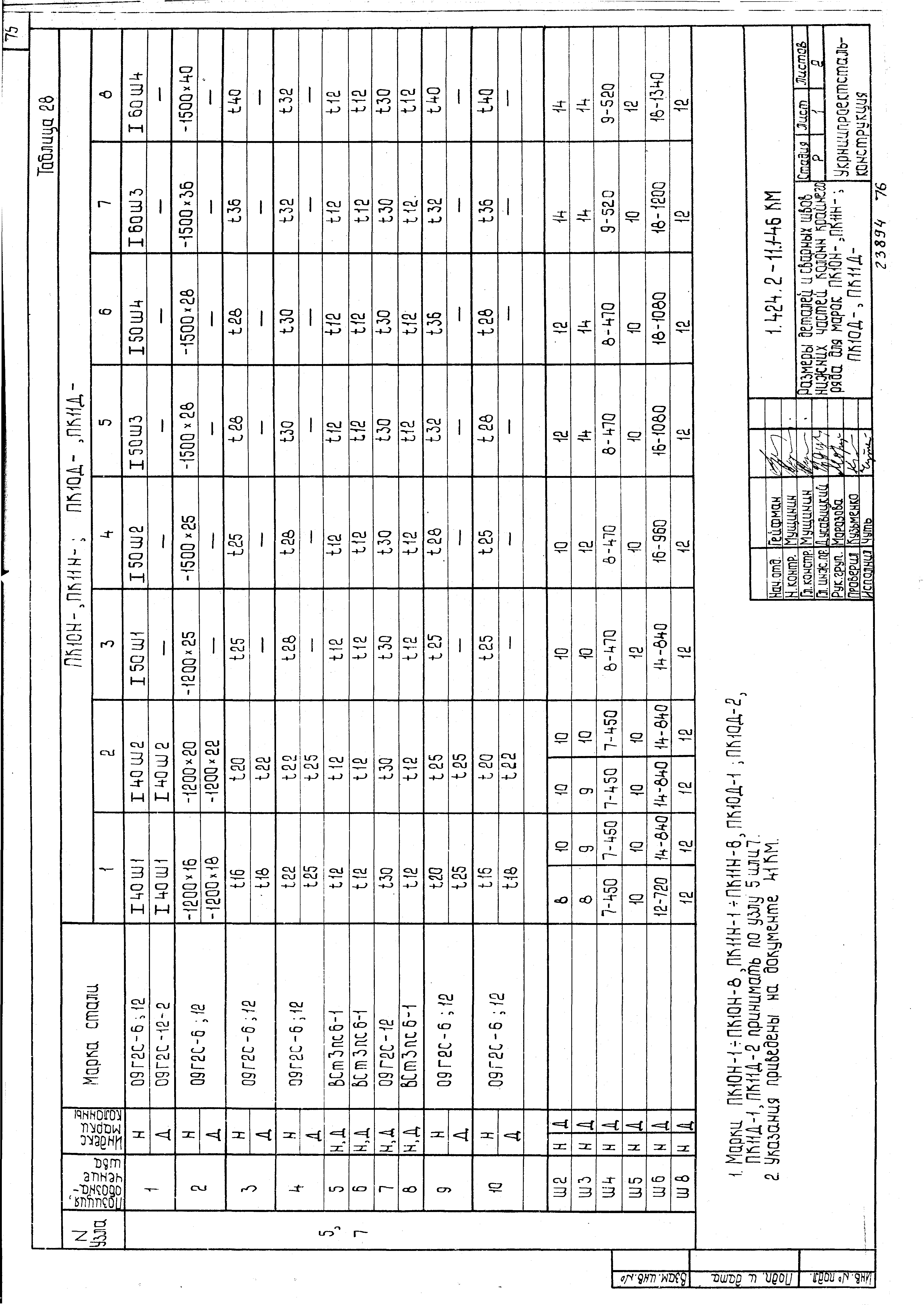 Серия 1.424.2-11