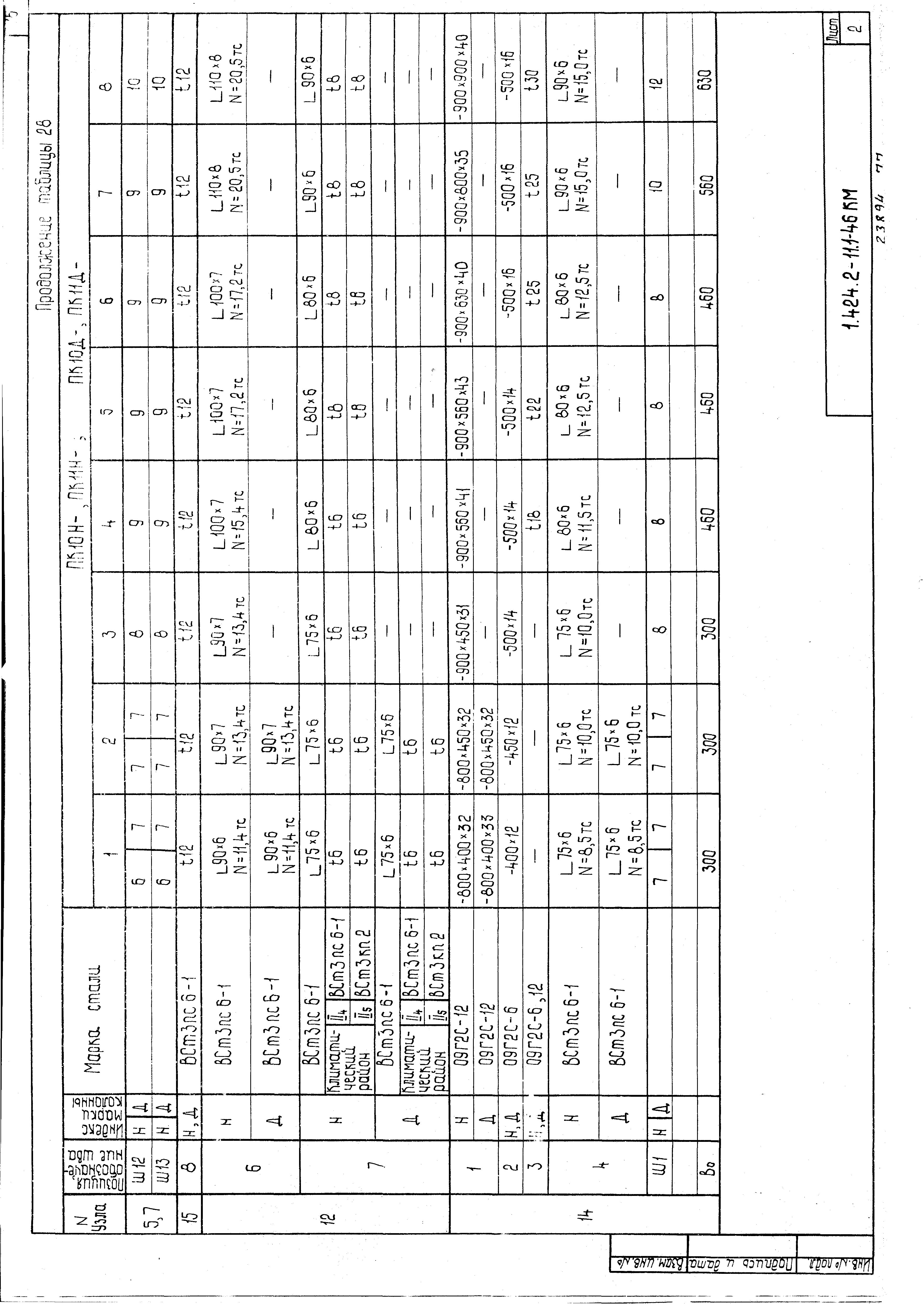 Серия 1.424.2-11