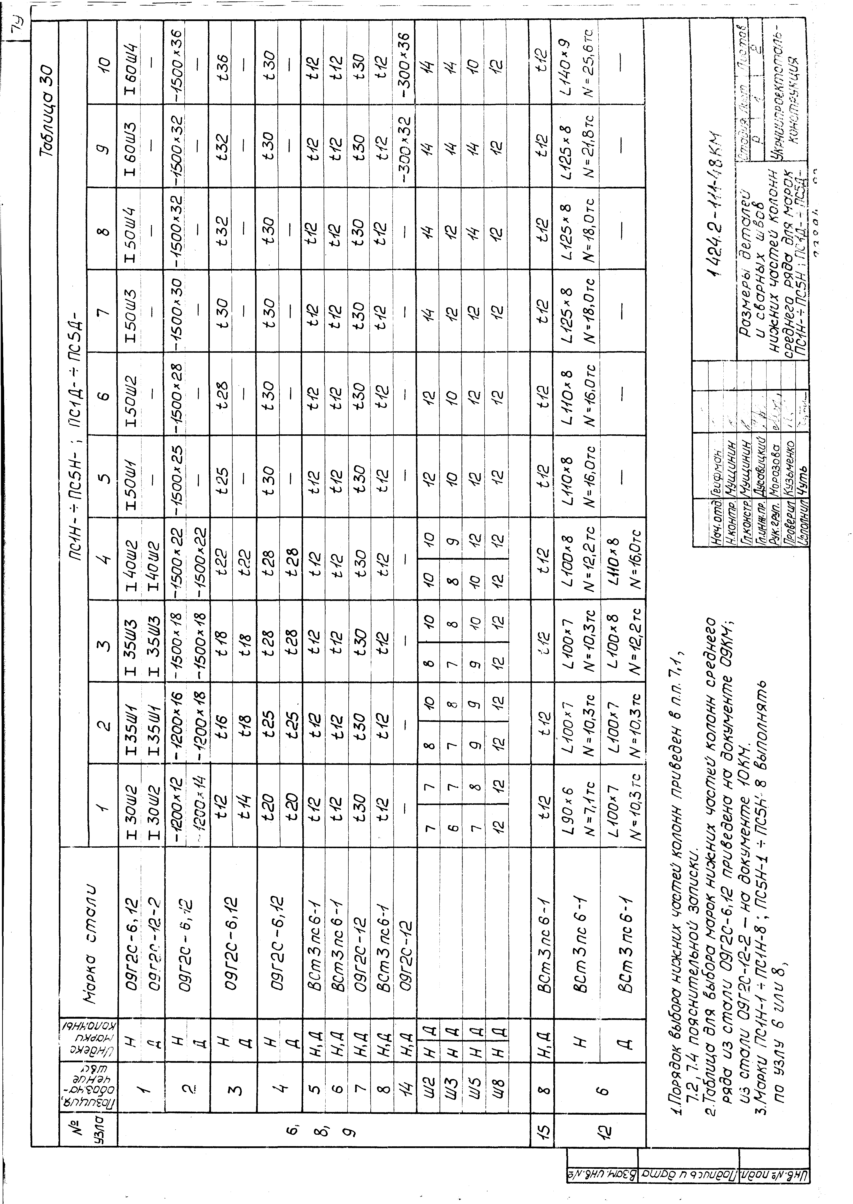 Серия 1.424.2-11