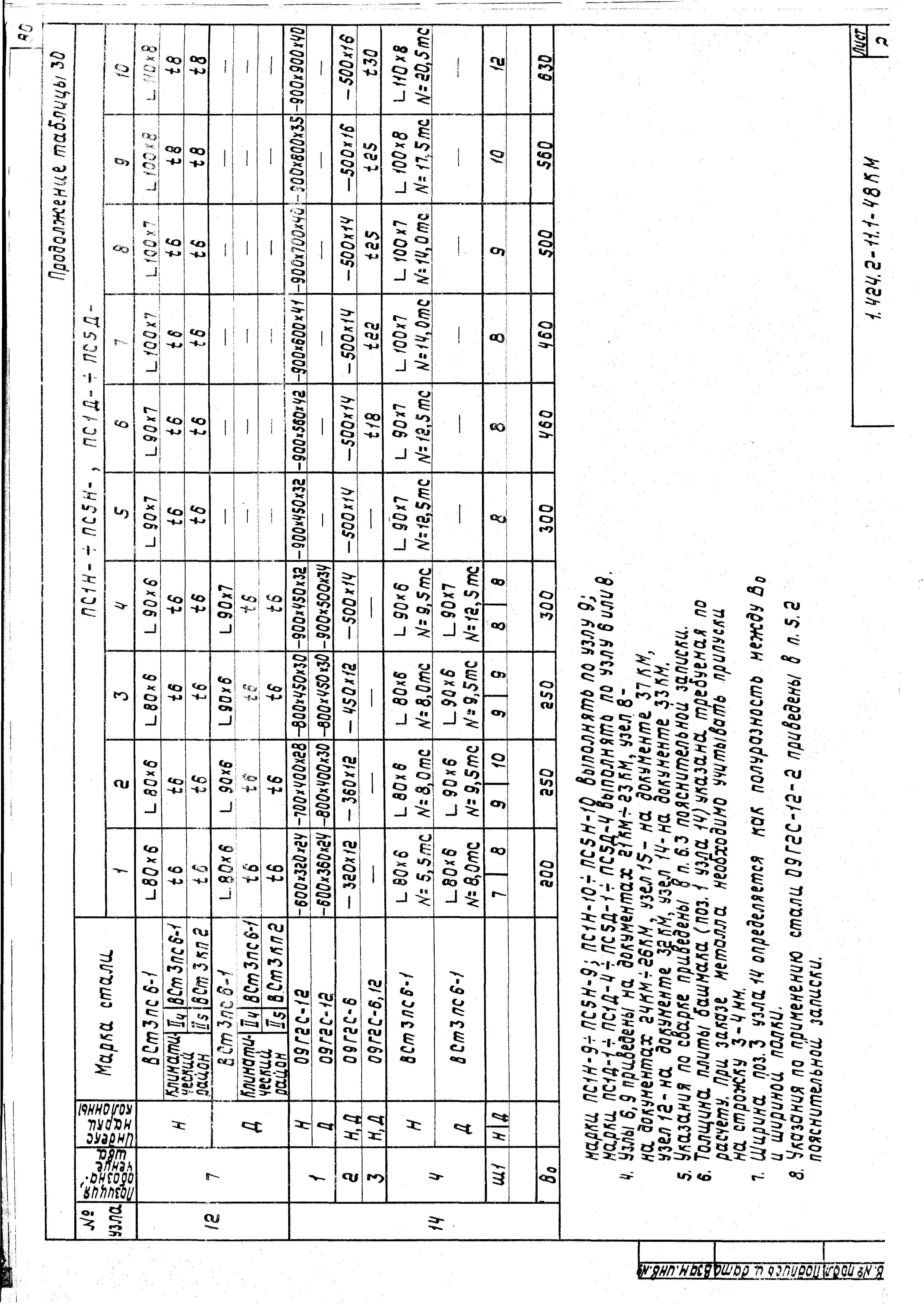 Серия 1.424.2-11