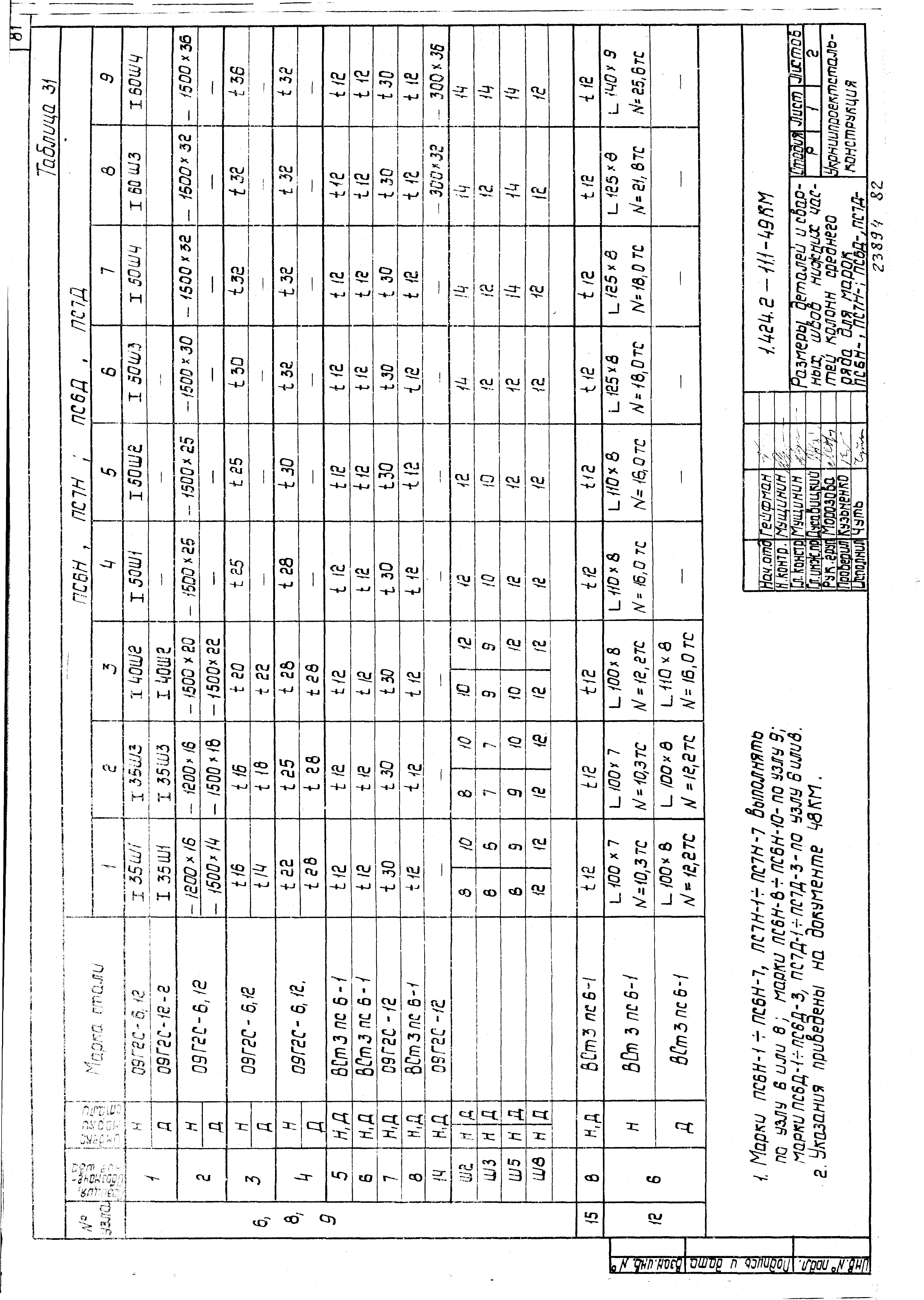 Серия 1.424.2-11