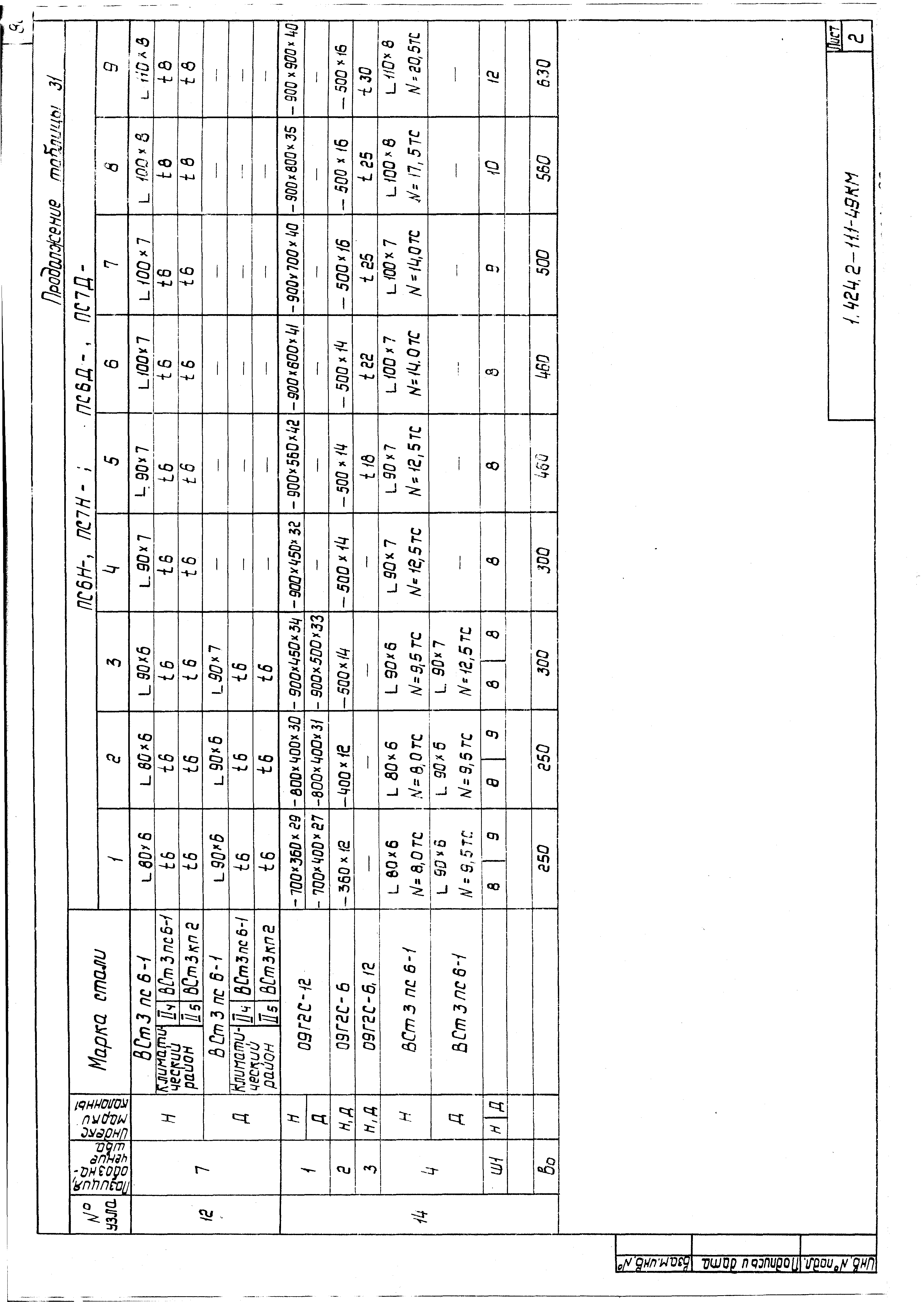 Серия 1.424.2-11