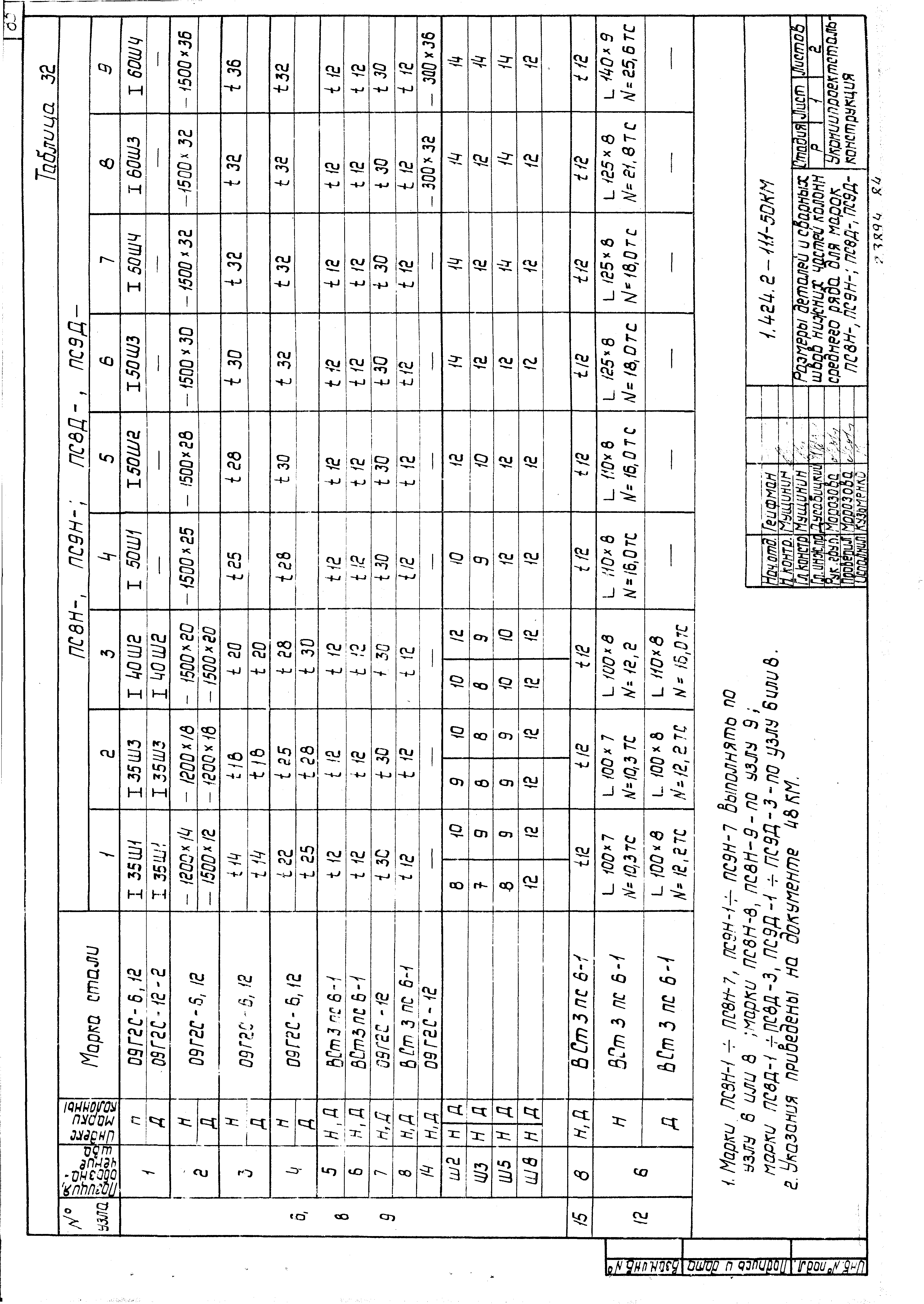 Серия 1.424.2-11