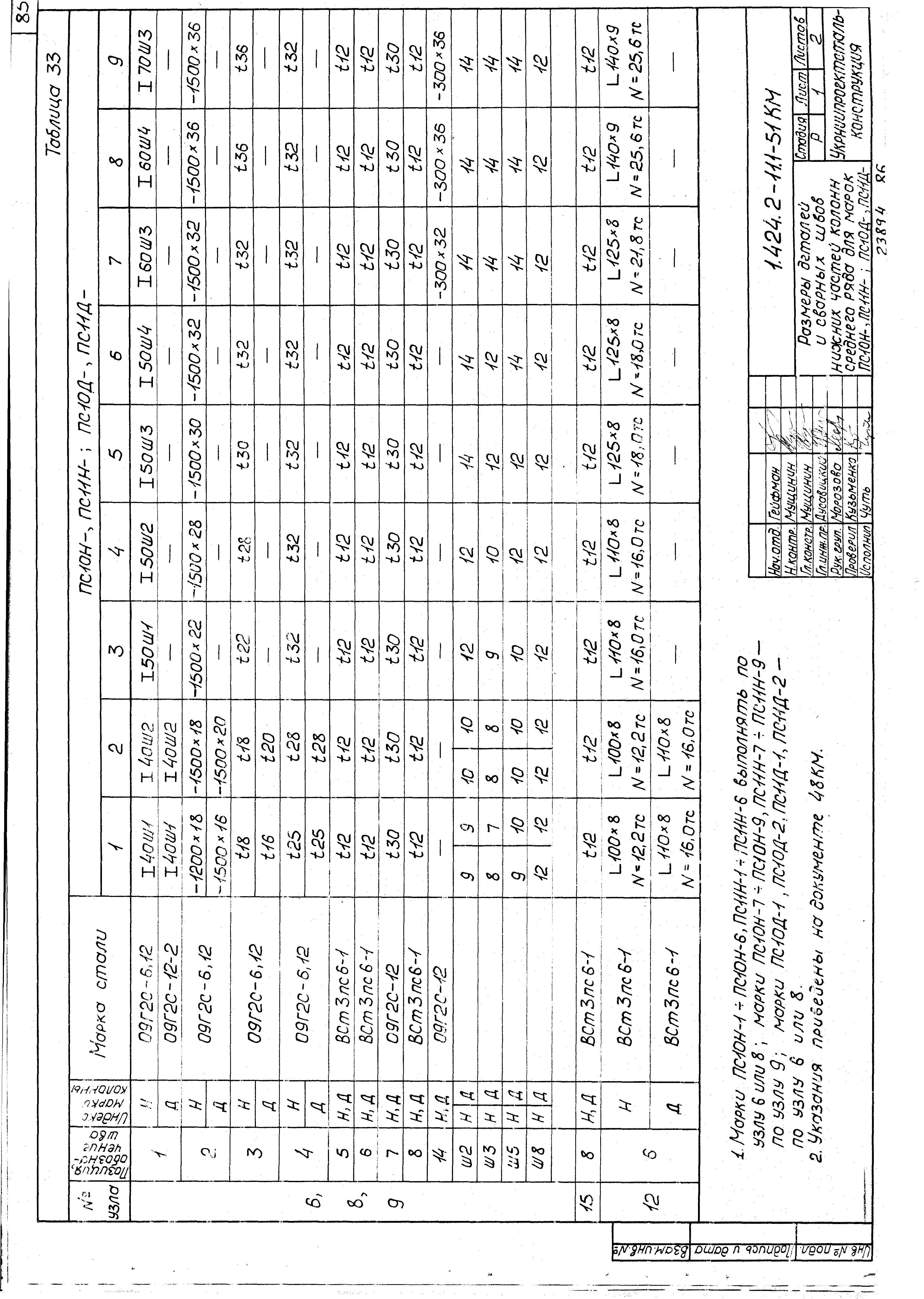 Серия 1.424.2-11