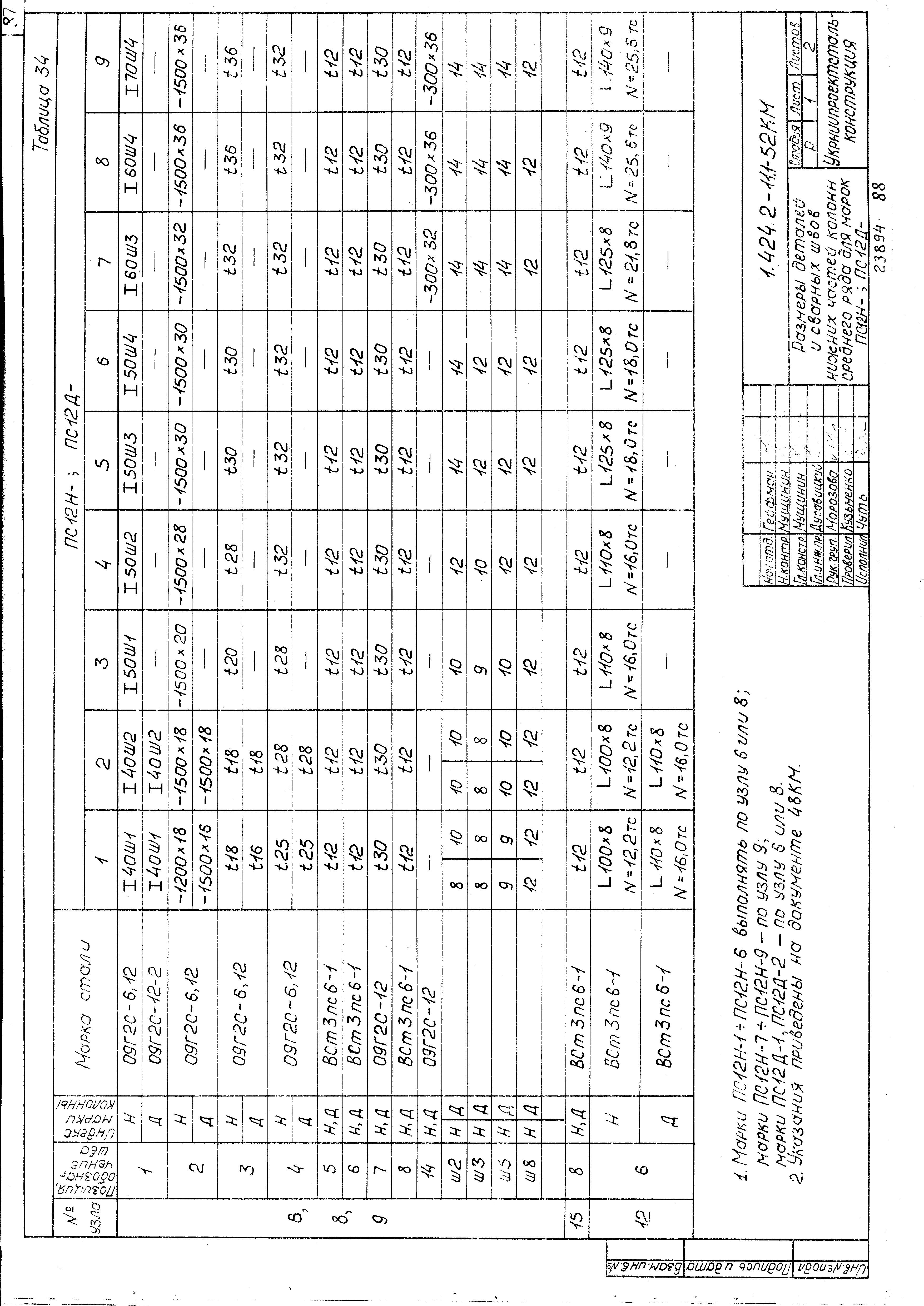 Серия 1.424.2-11