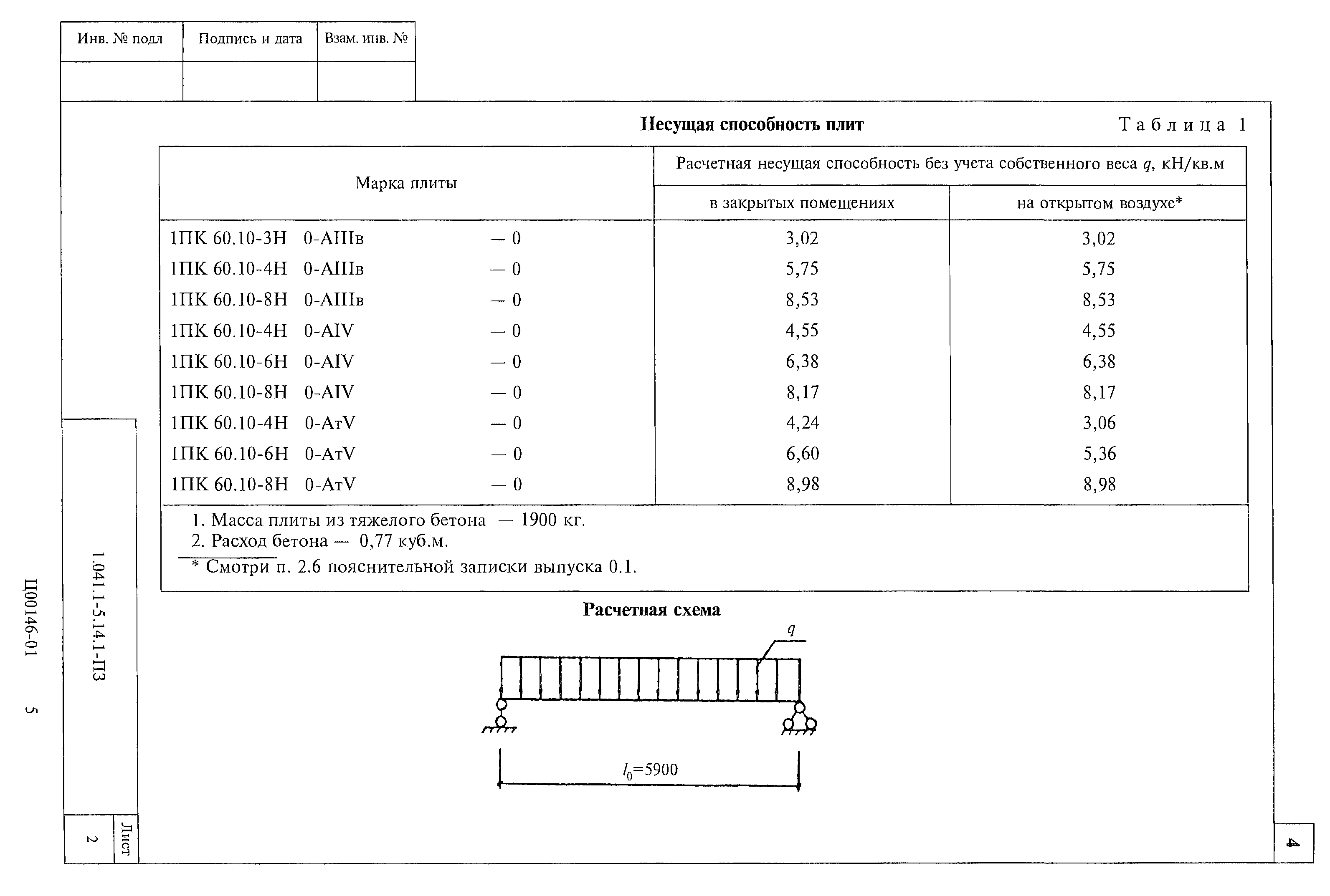 Серия 1.041.1-5