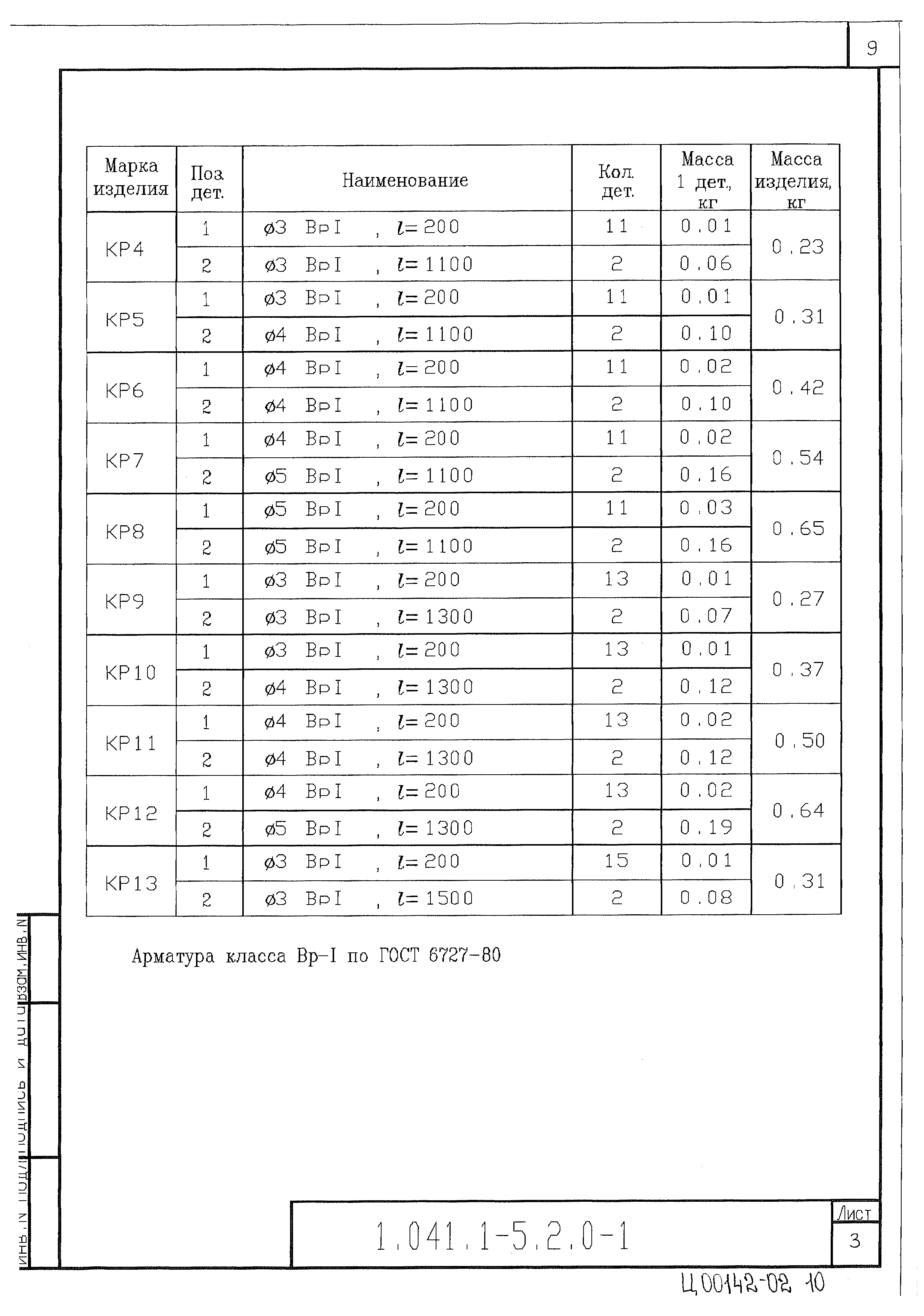 Серия 1.041.1-5