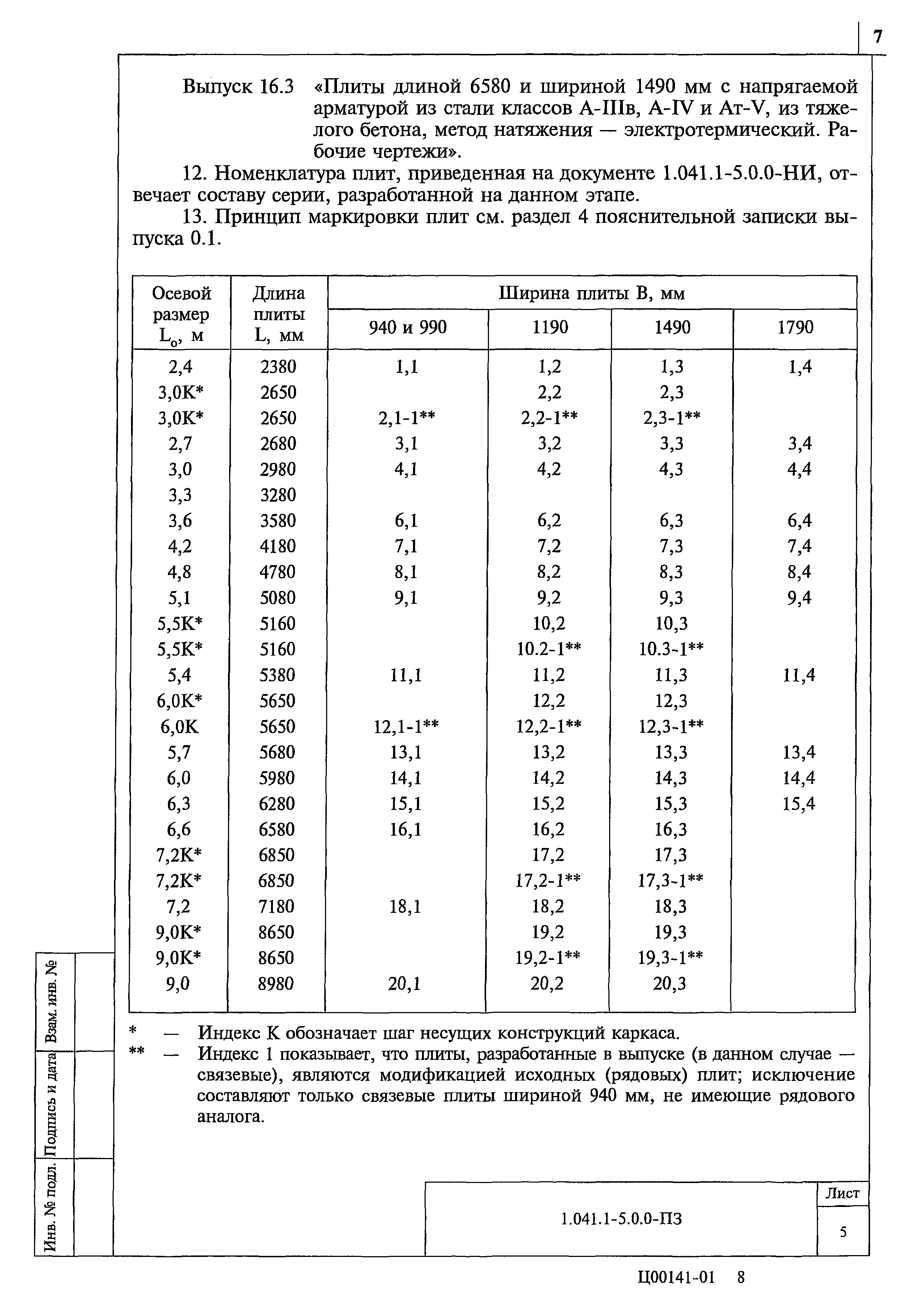 Серия 1.041.1-5