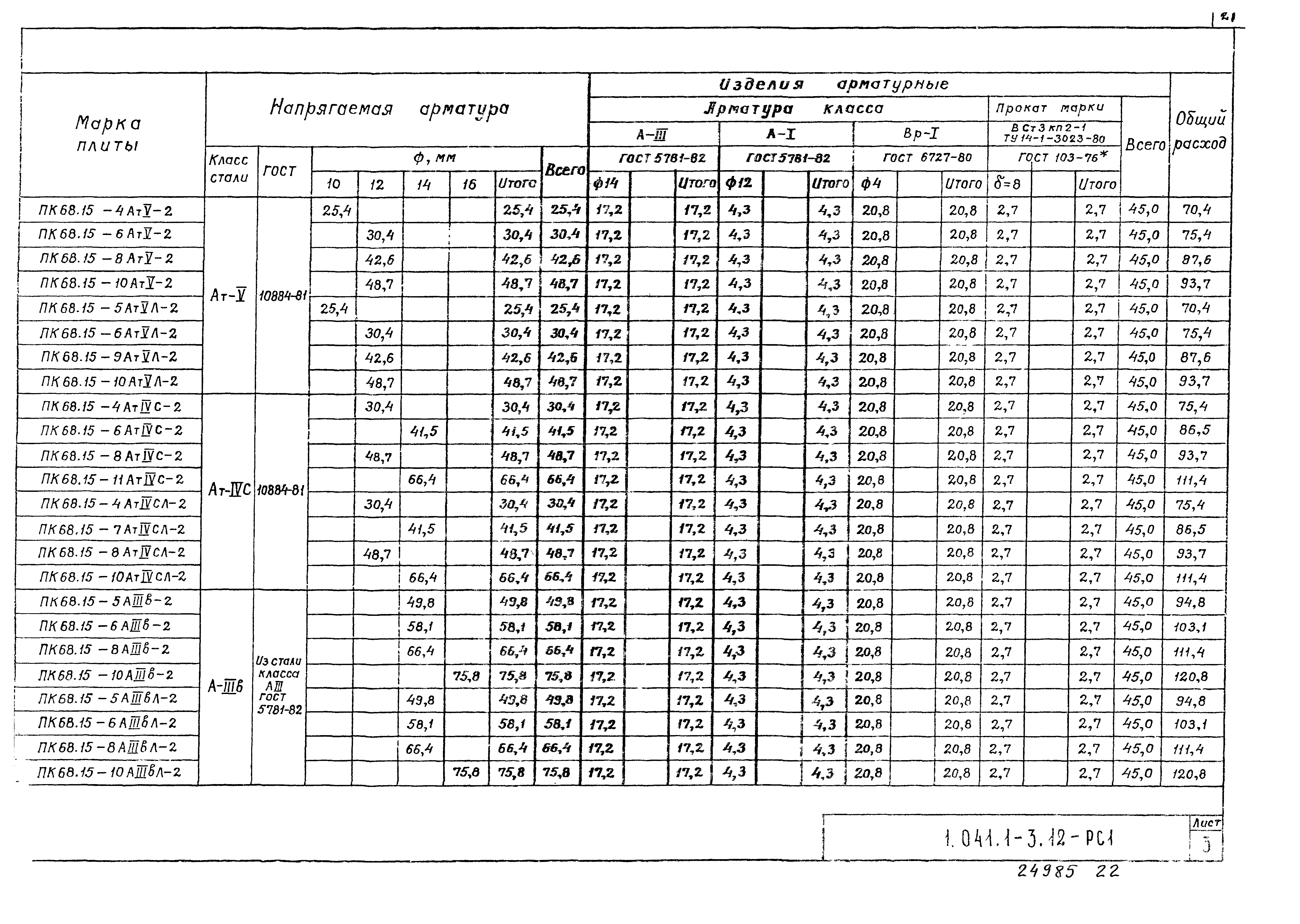 Серия 1.041.1-3