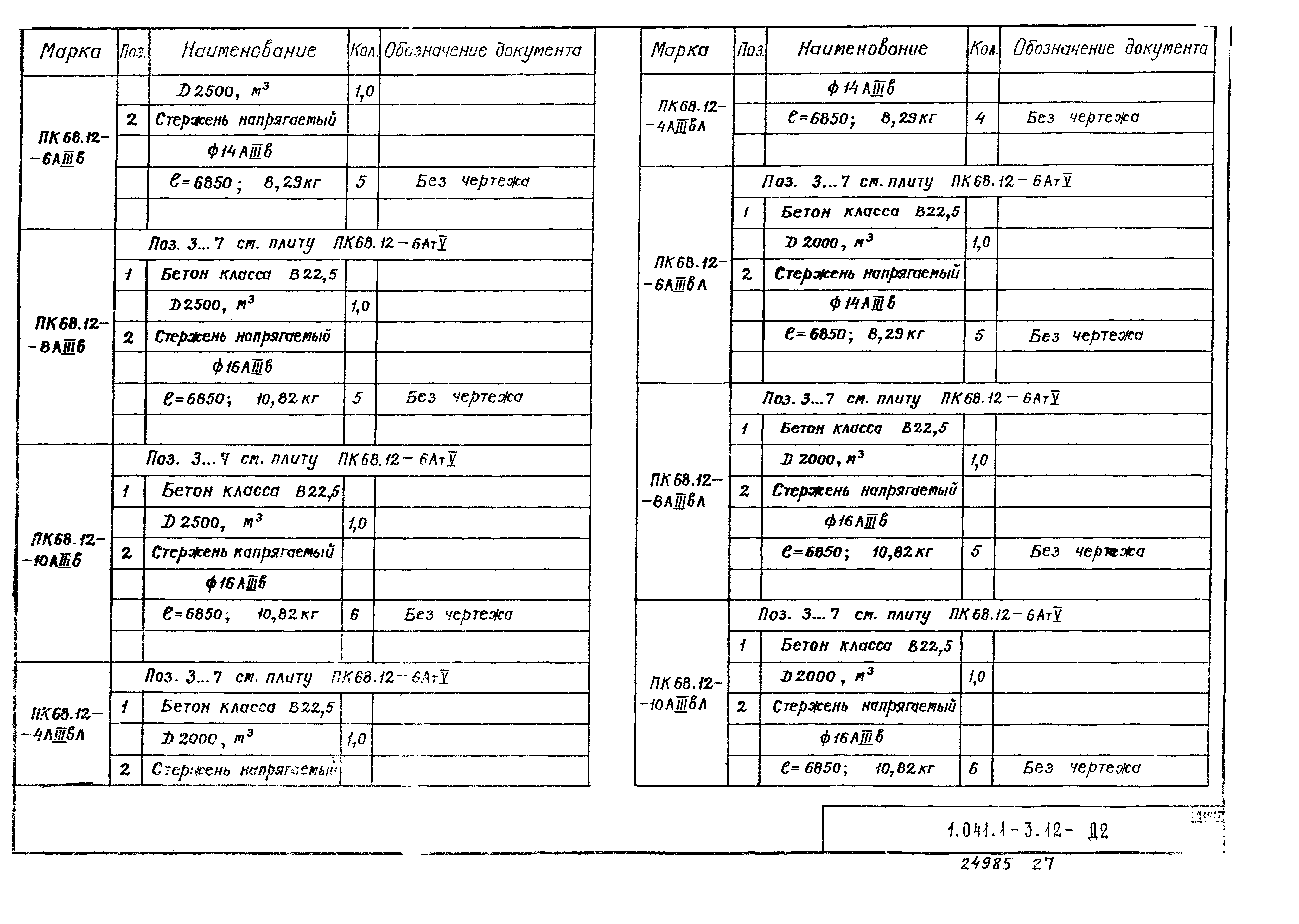 Серия 1.041.1-3