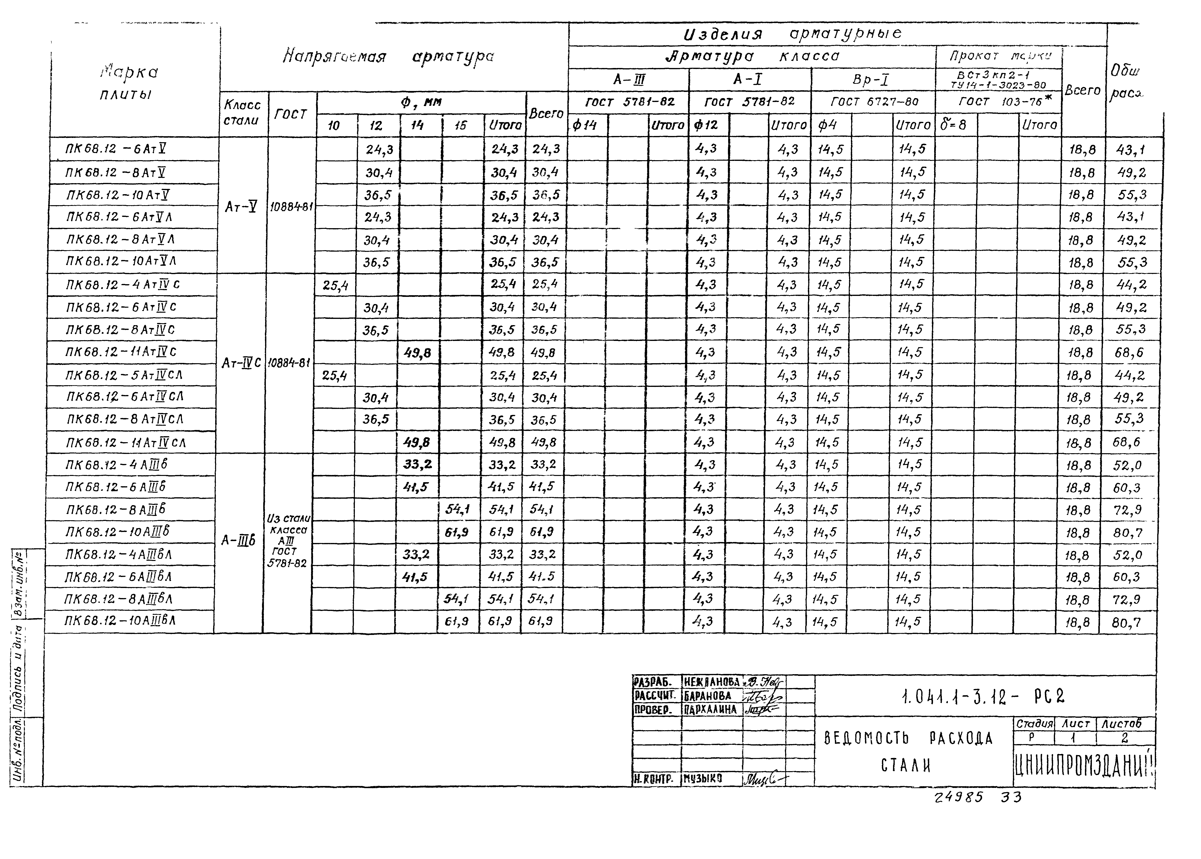 Серия 1.041.1-3