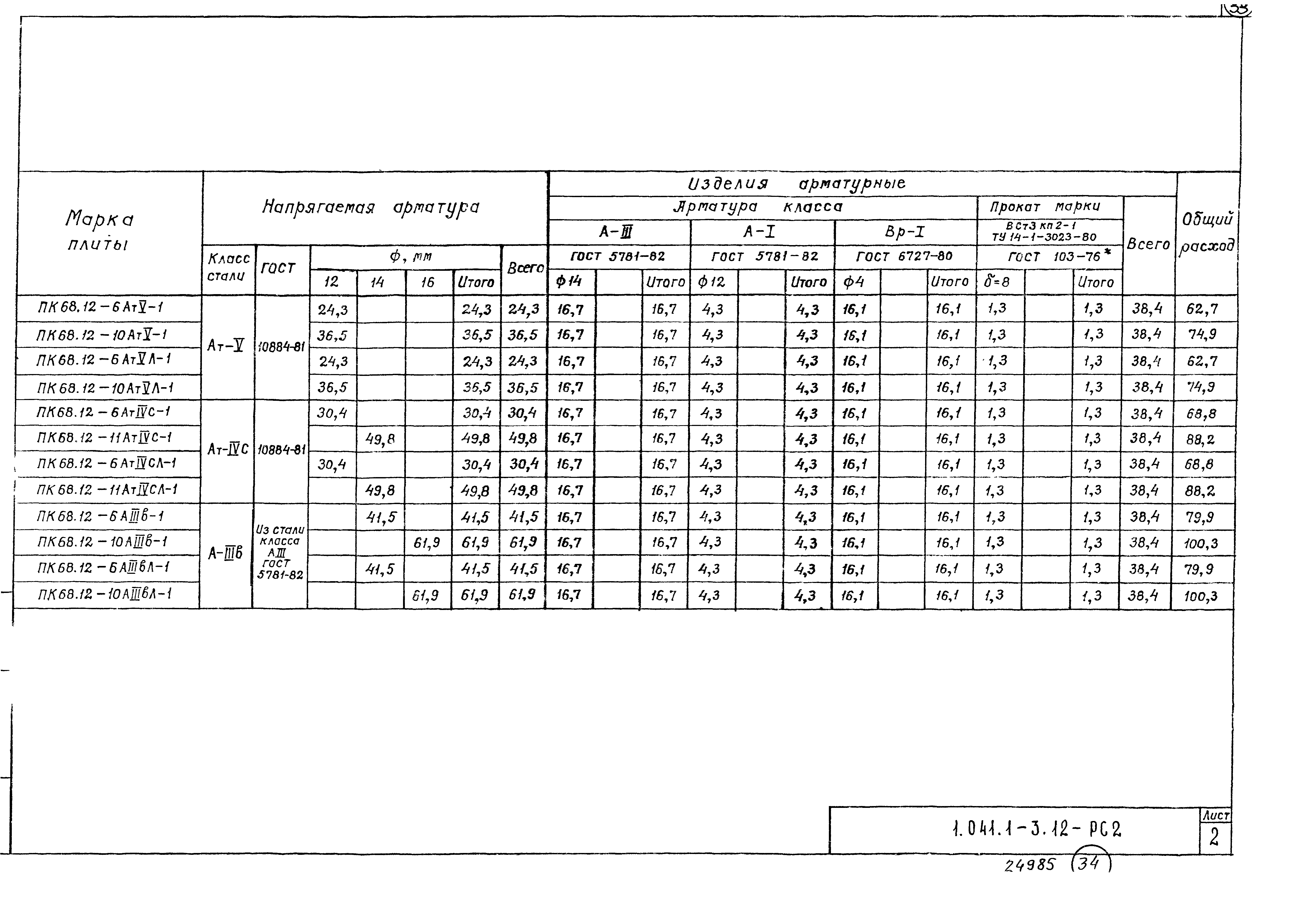 Серия 1.041.1-3