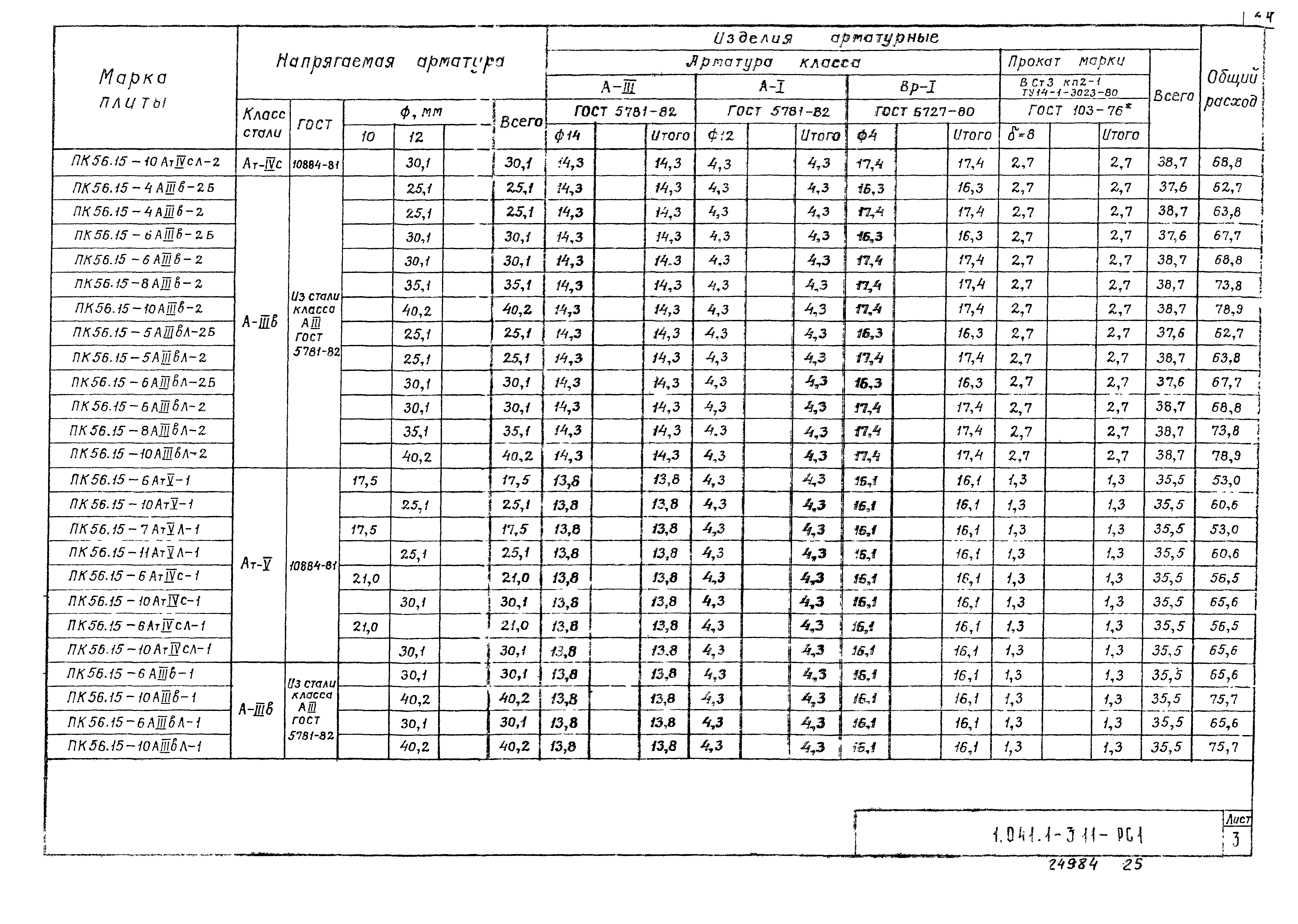 Серия 1.041.1-3