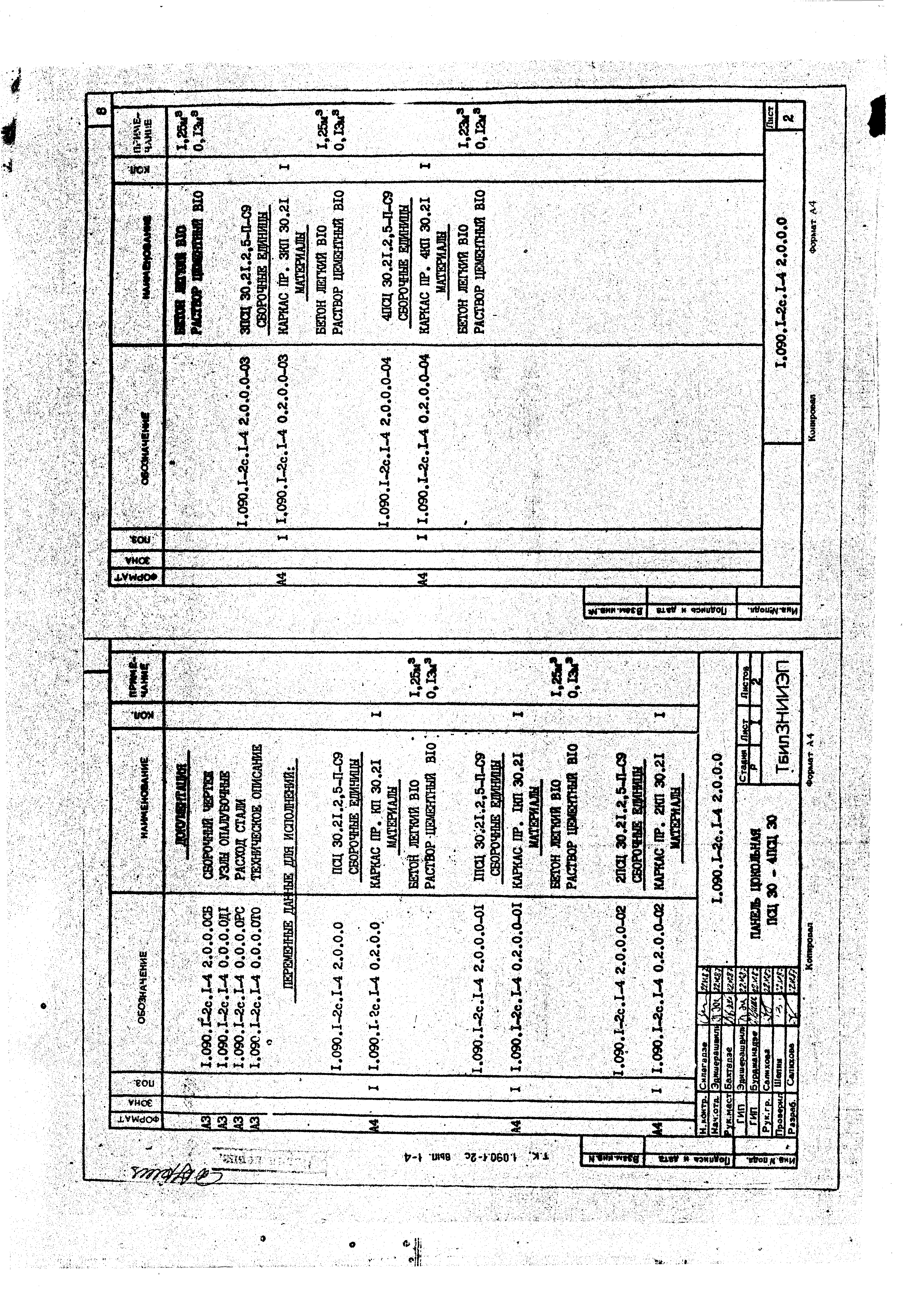 Серия 1.090.1-2с