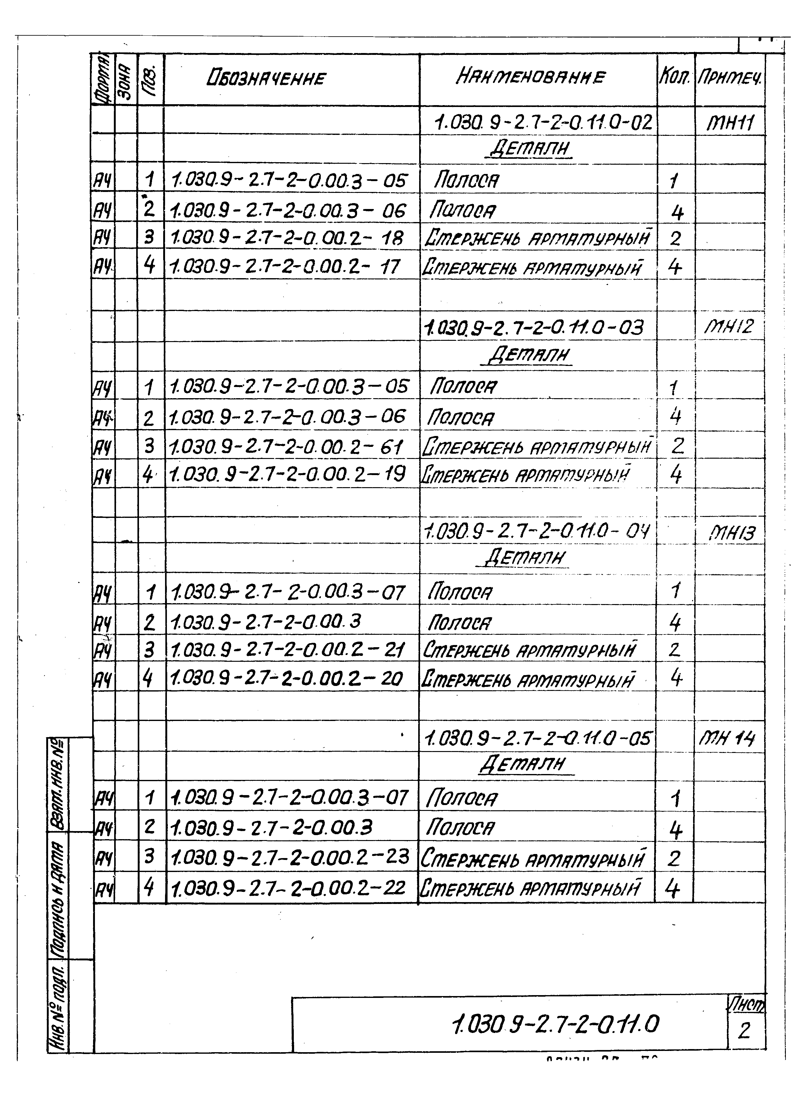 Серия 1.030.9-2